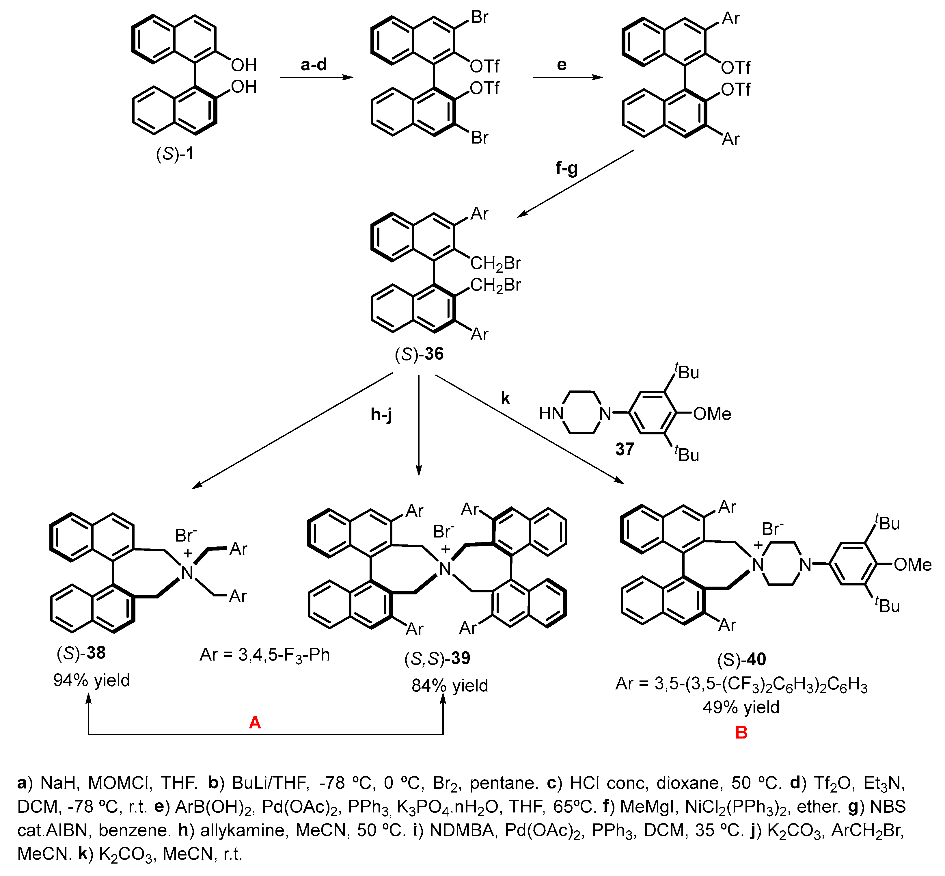 Molecules 28 00012 sch025 Molecules 28 00012 sch025