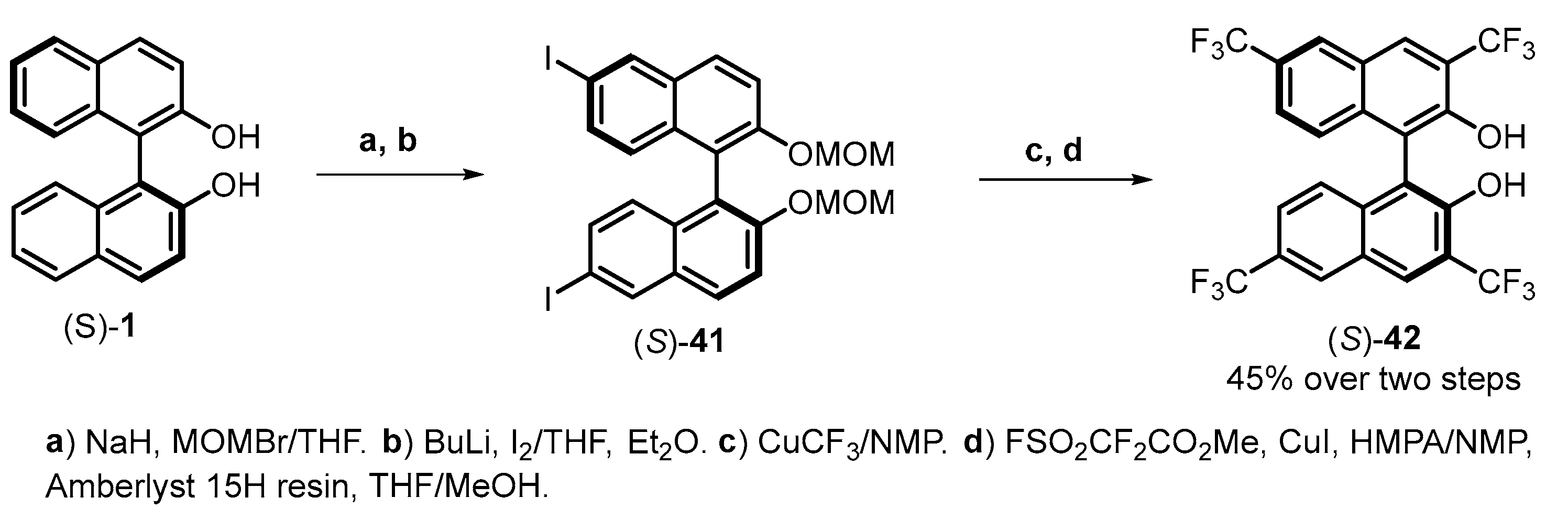 Molecules 28 00012 sch026 Molecules 28 00012 sch026