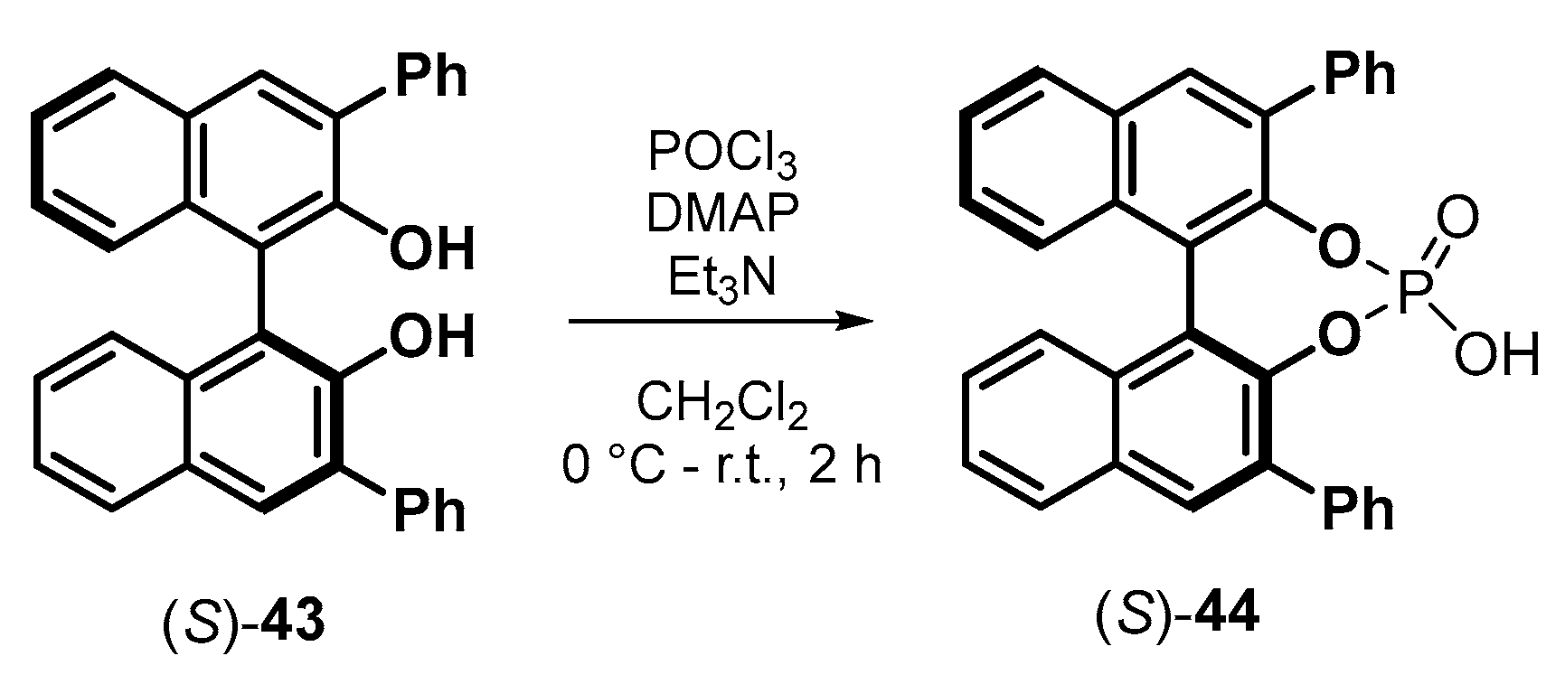 Molecules 28 00012 sch027 Molecules 28 00012 sch027