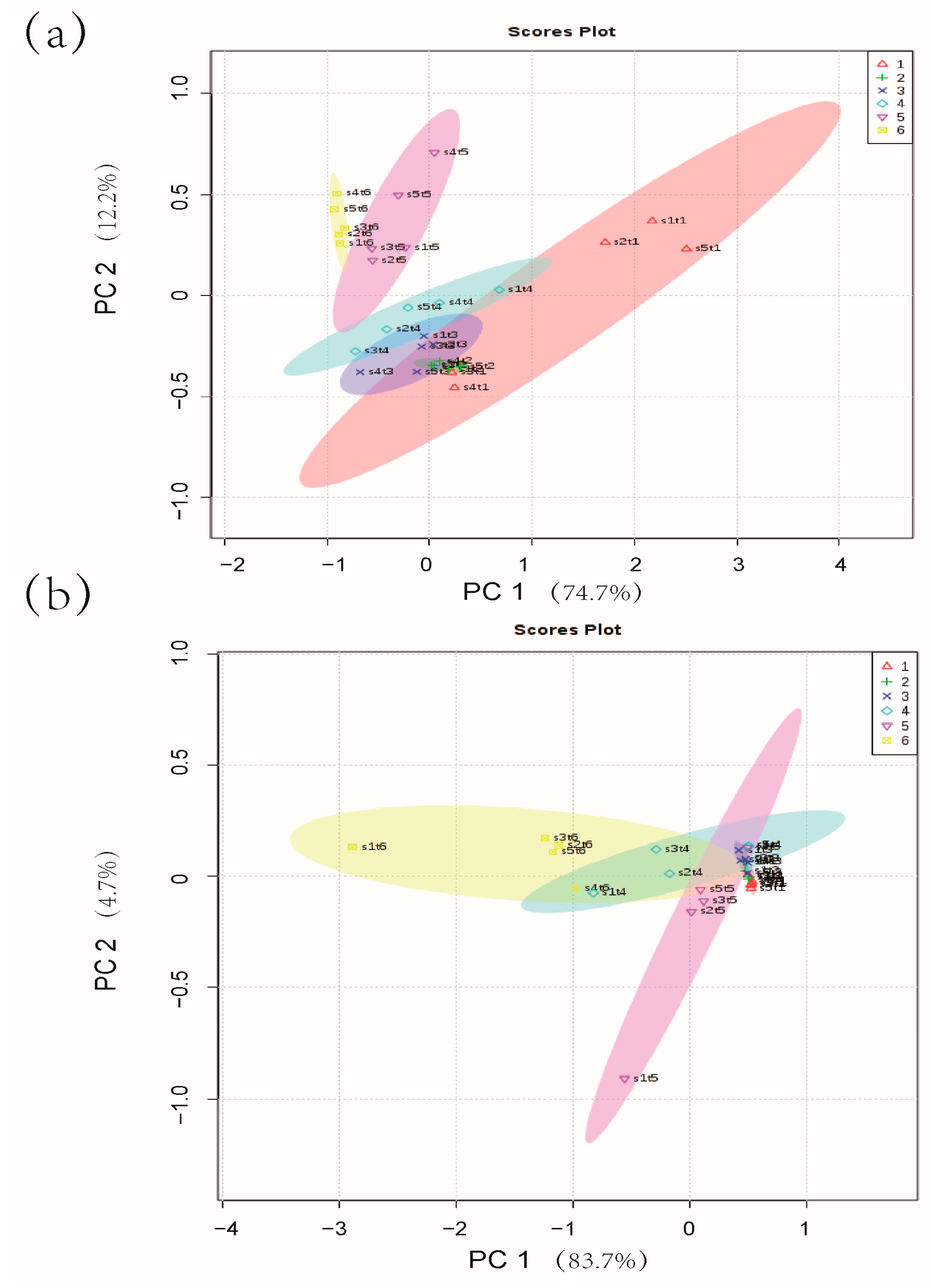 Molecules 28 00013 g002 Molecules 28 00013 g002