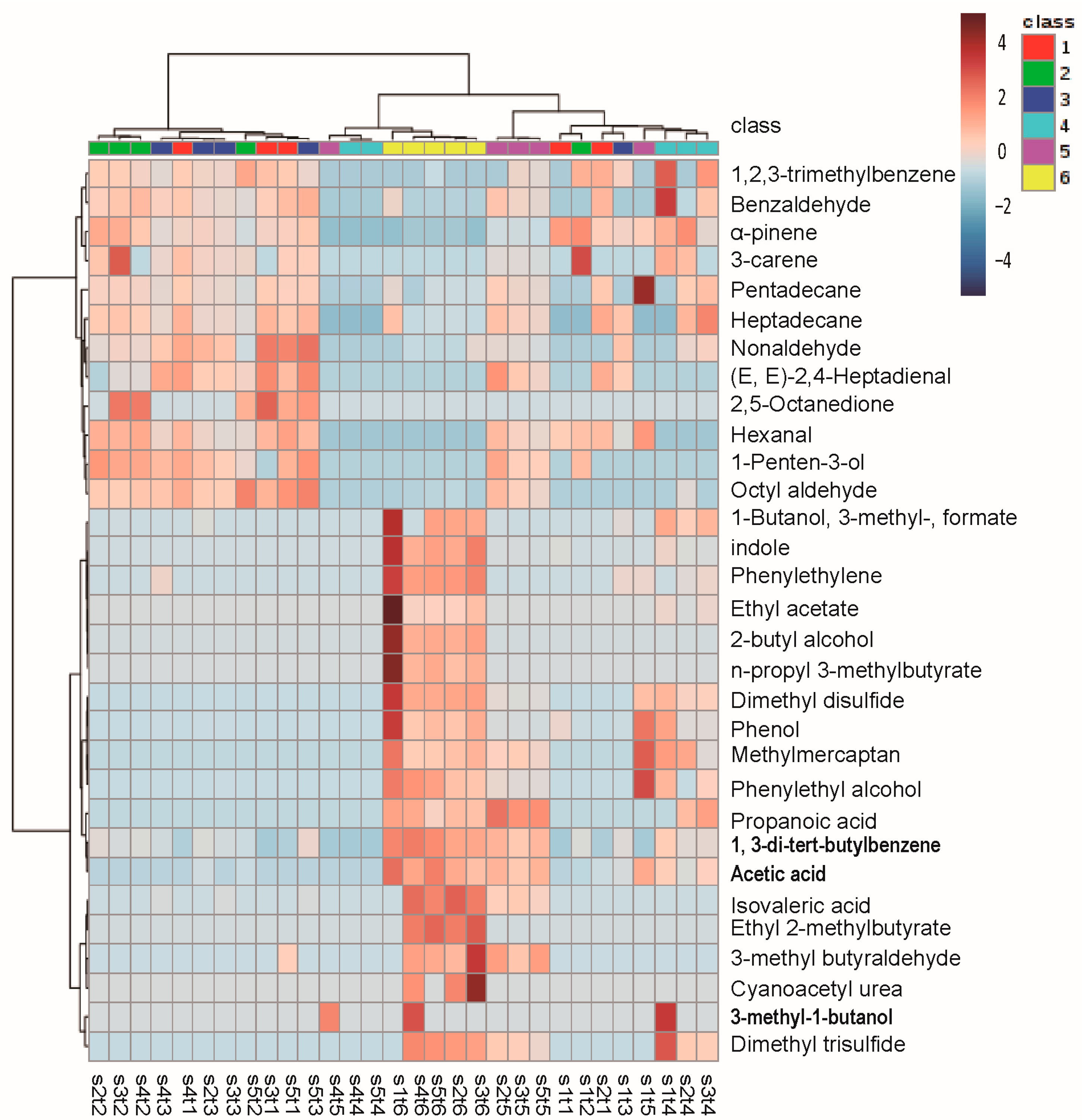 Molecules 28 00013 g004 Molecules 28 00013 g004