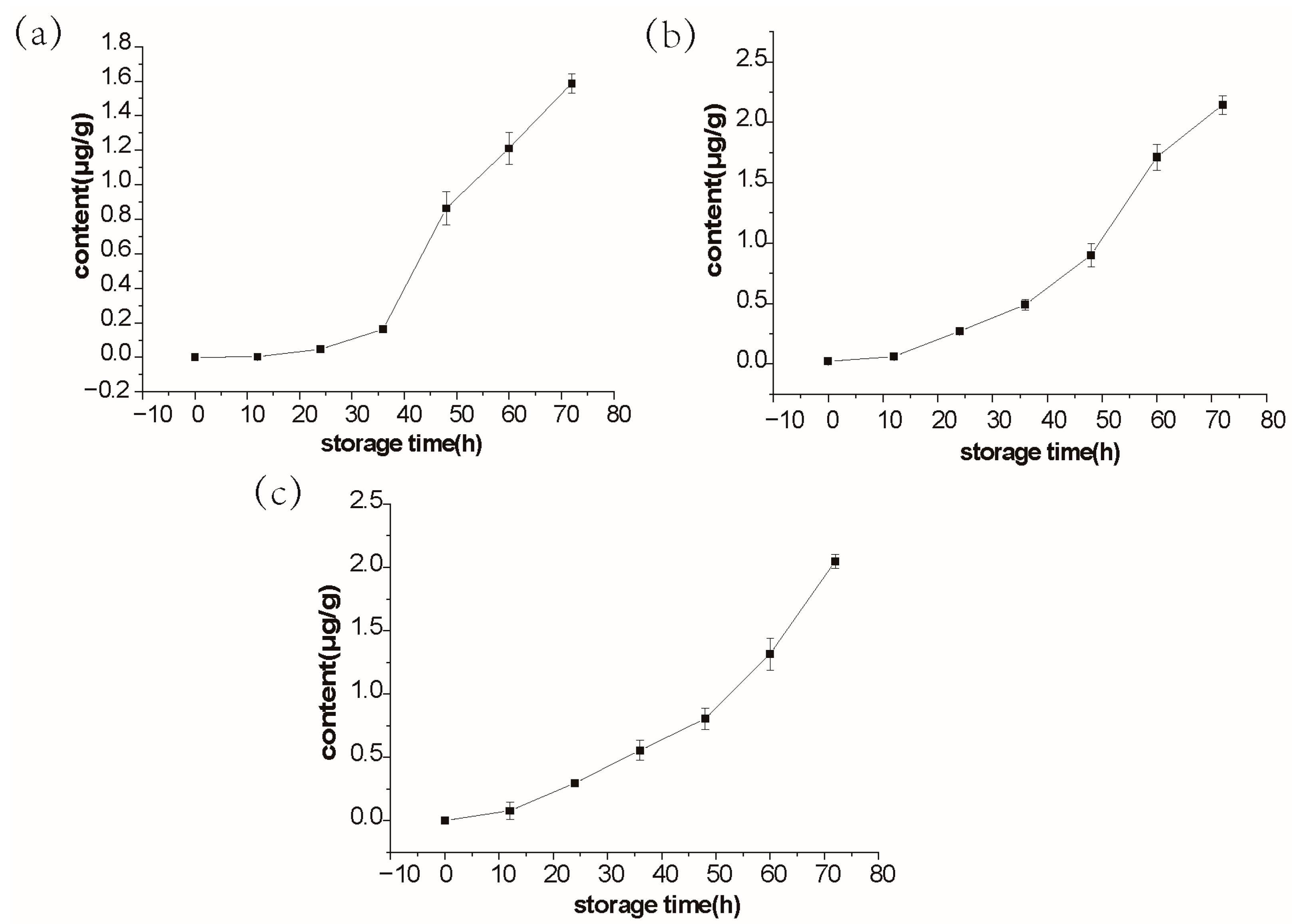 Molecules 28 00013 g005 Molecules 28 00013 g005