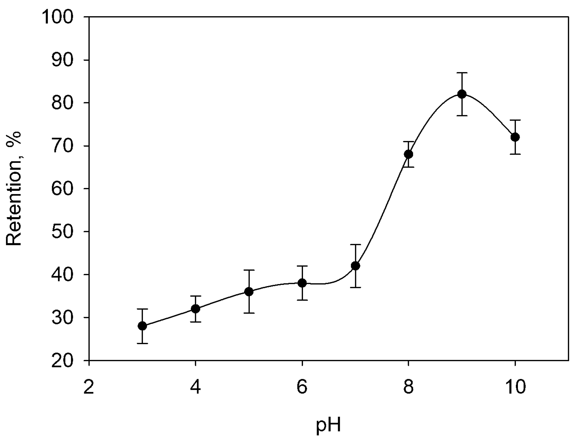Molecules 28 00014 g001