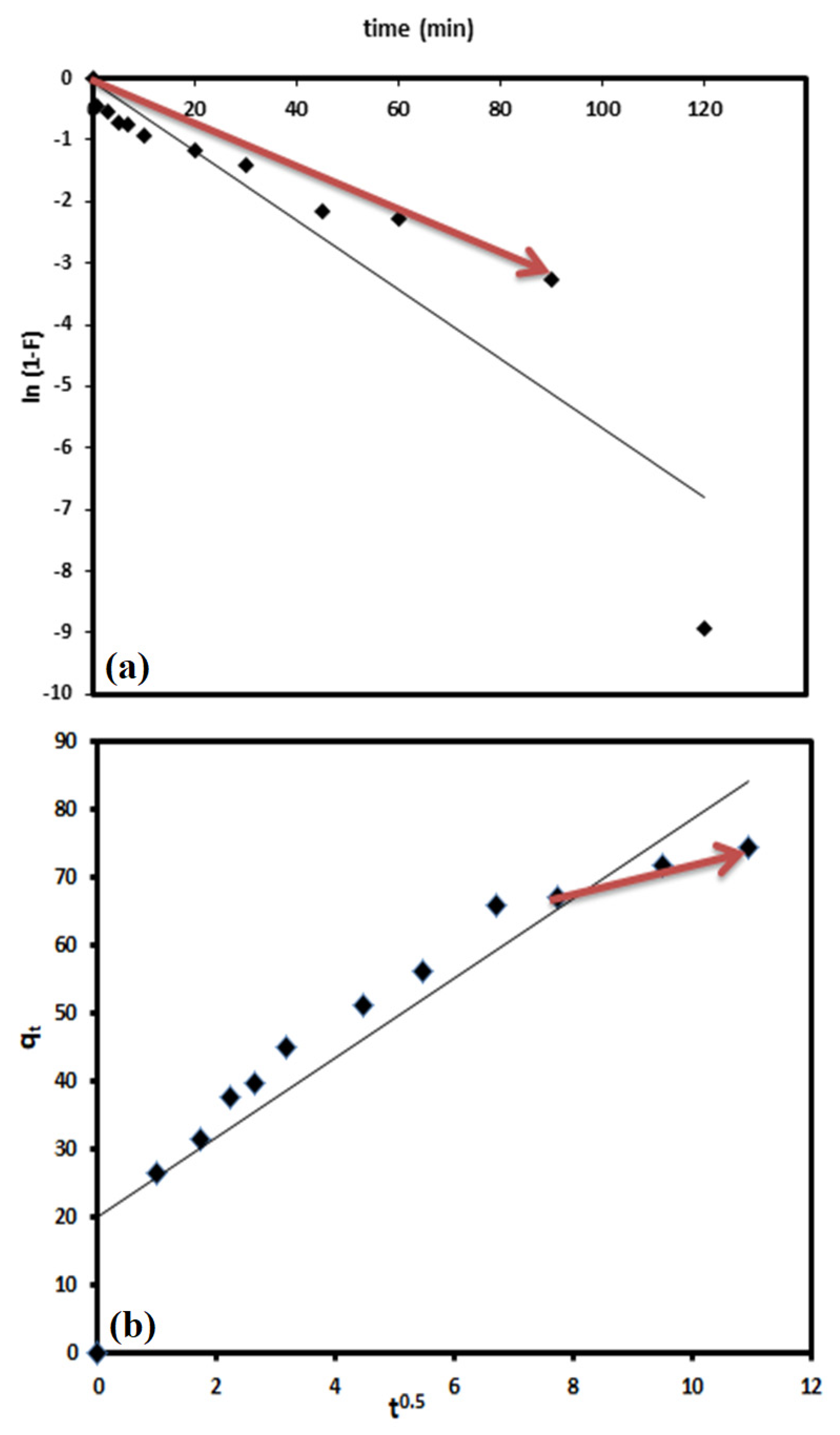 Molecules 28 00016 g013