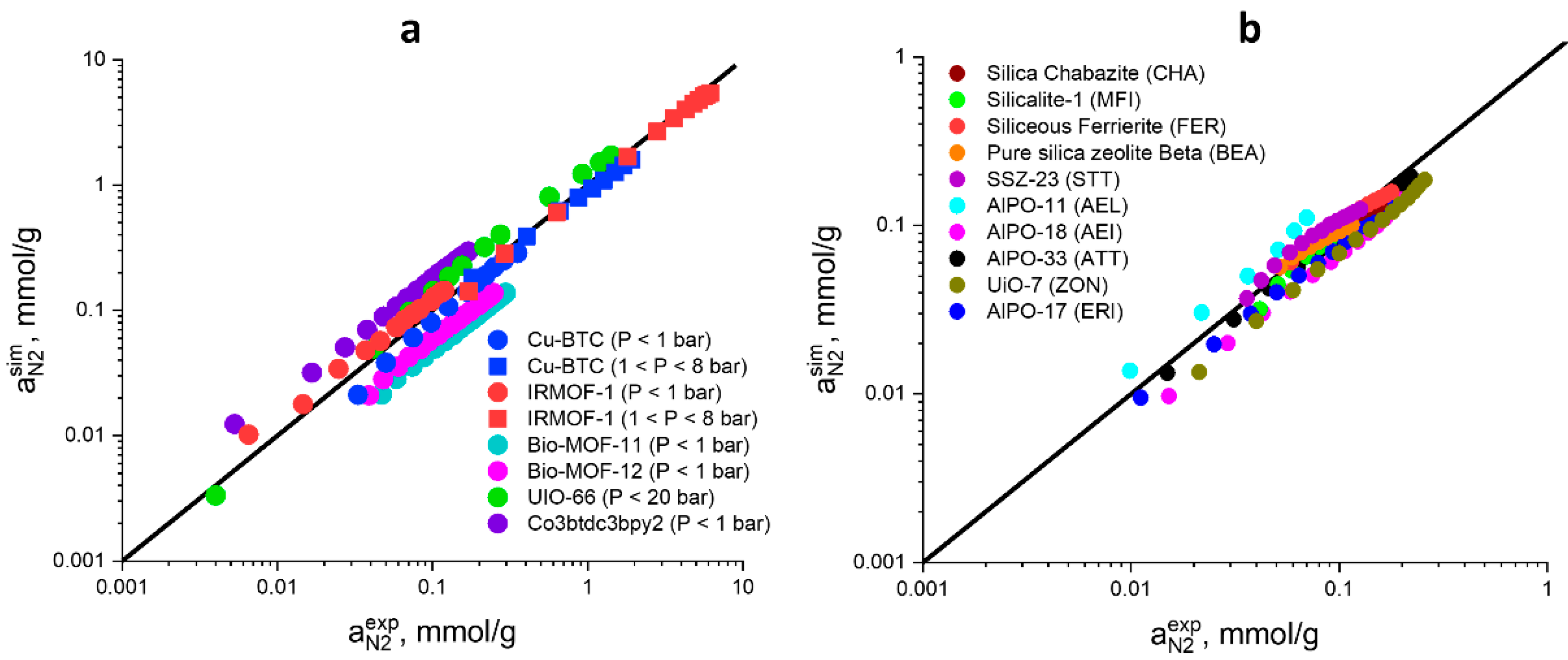 Molecules 28 00020 g001
