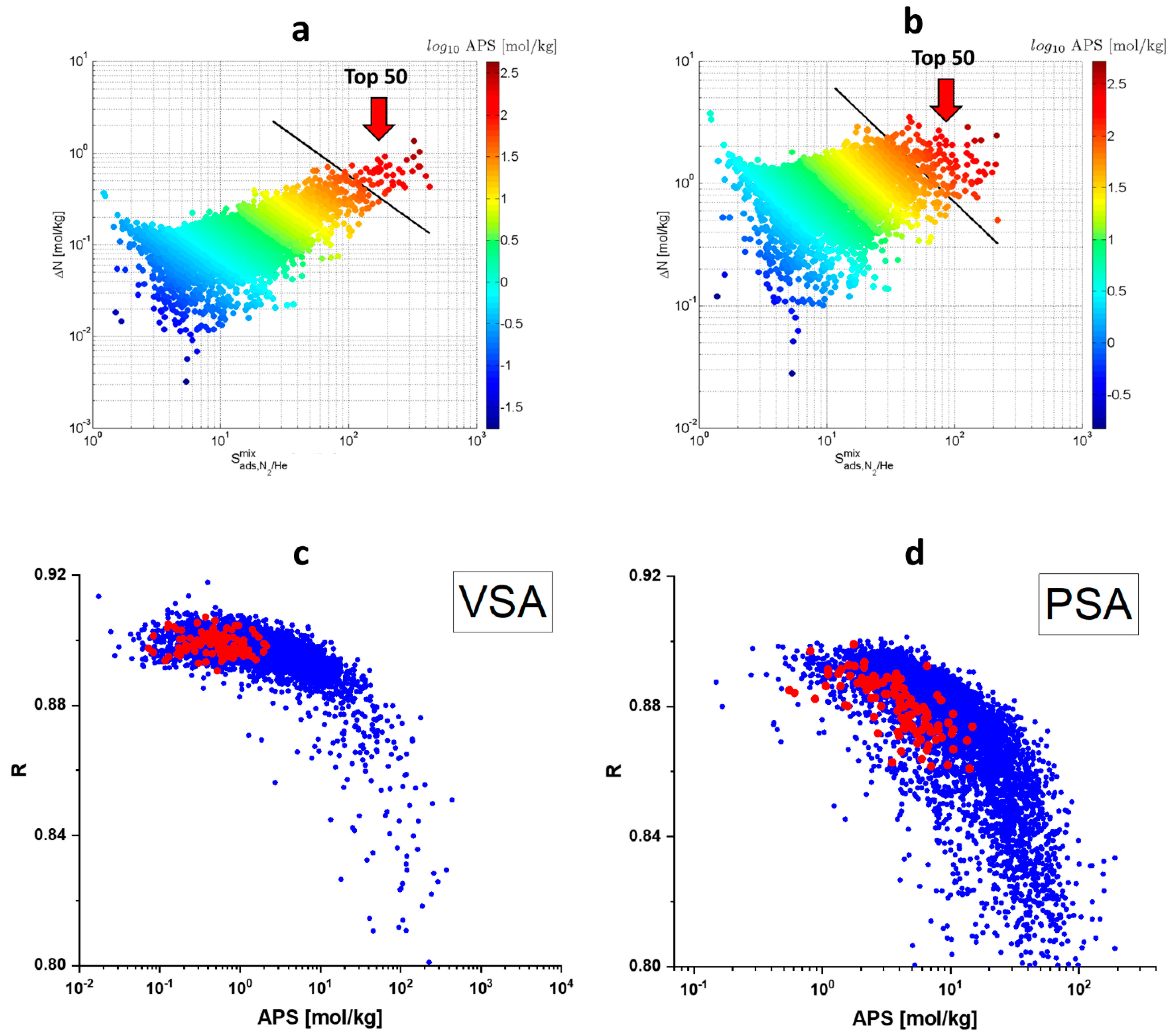 Molecules 28 00020 g002
