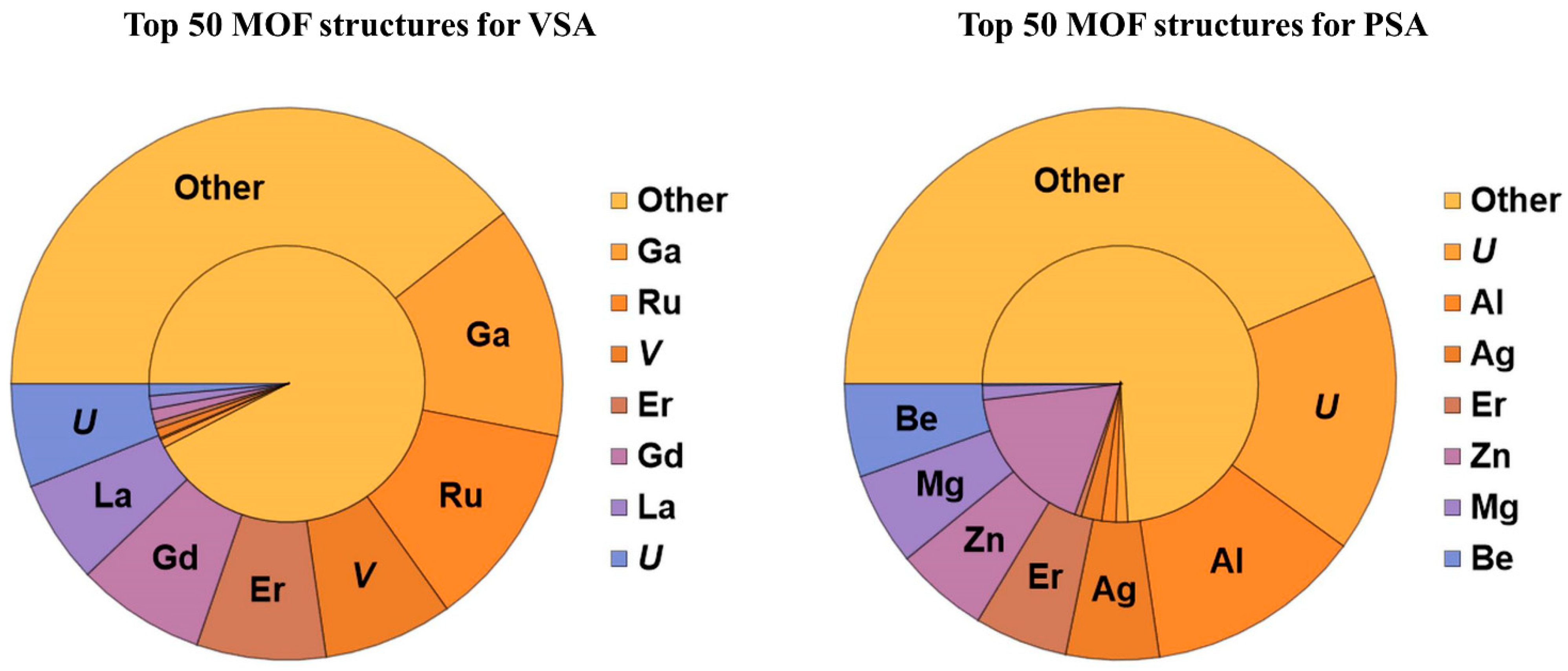 Molecules 28 00020 g004
