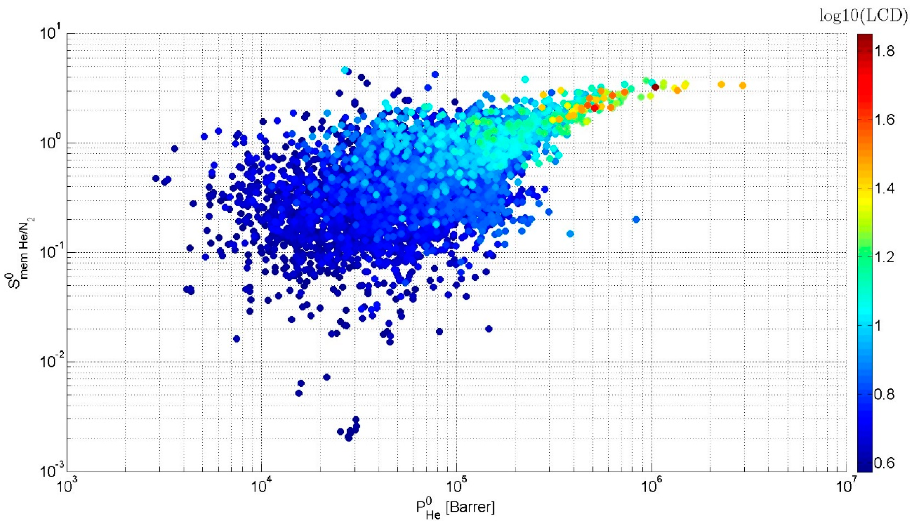 Molecules 28 00020 g005