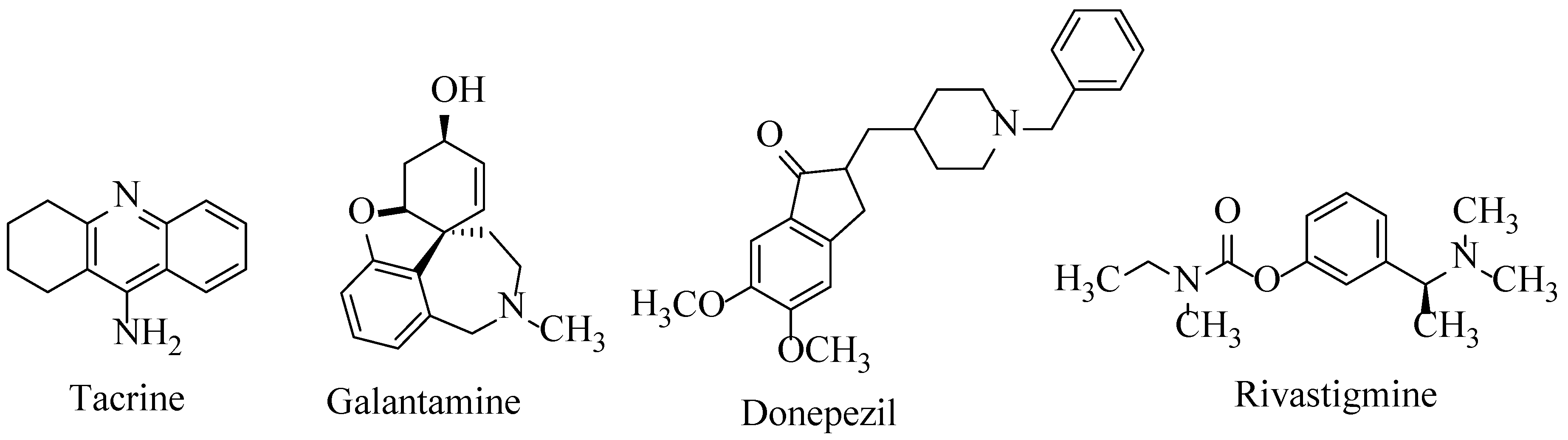 Molecules 28 00021 g001