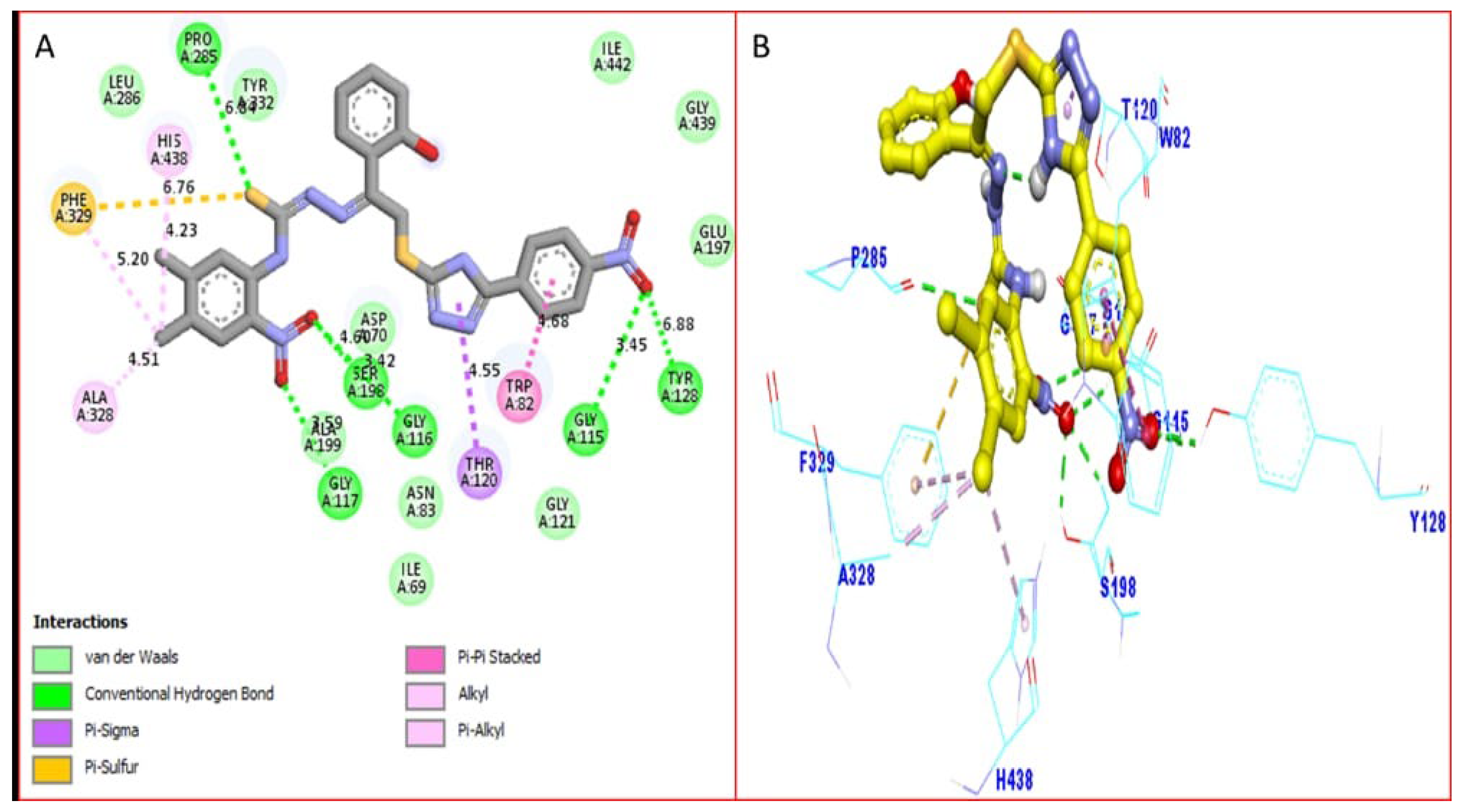 Molecules 28 00021 g008