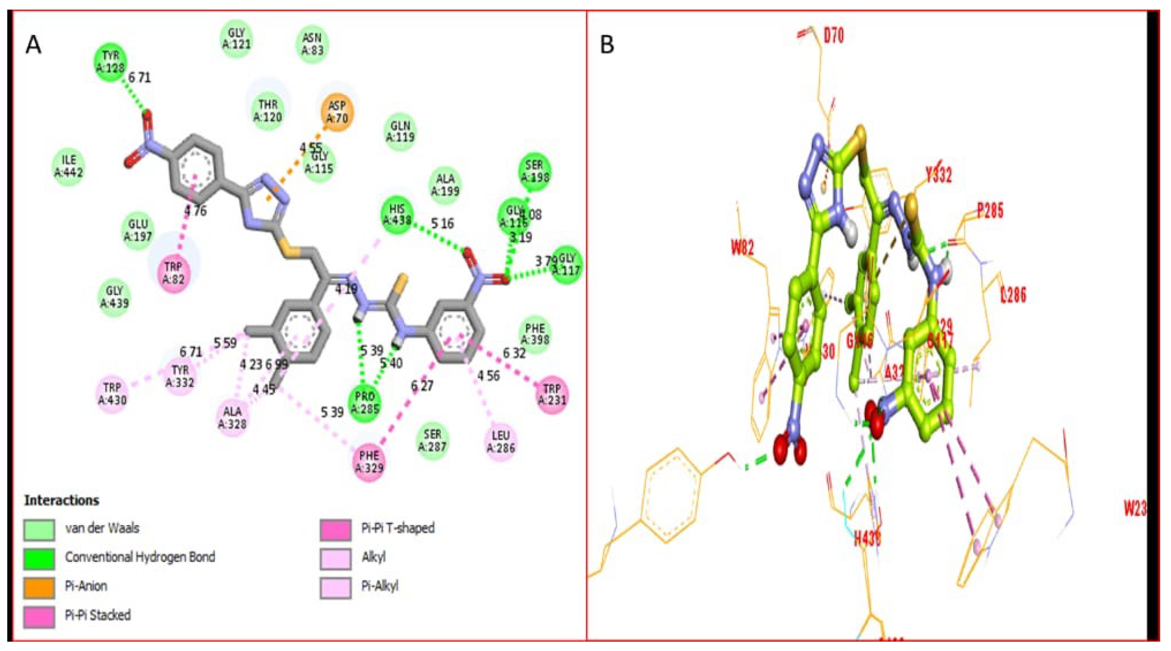Molecules 28 00021 g009