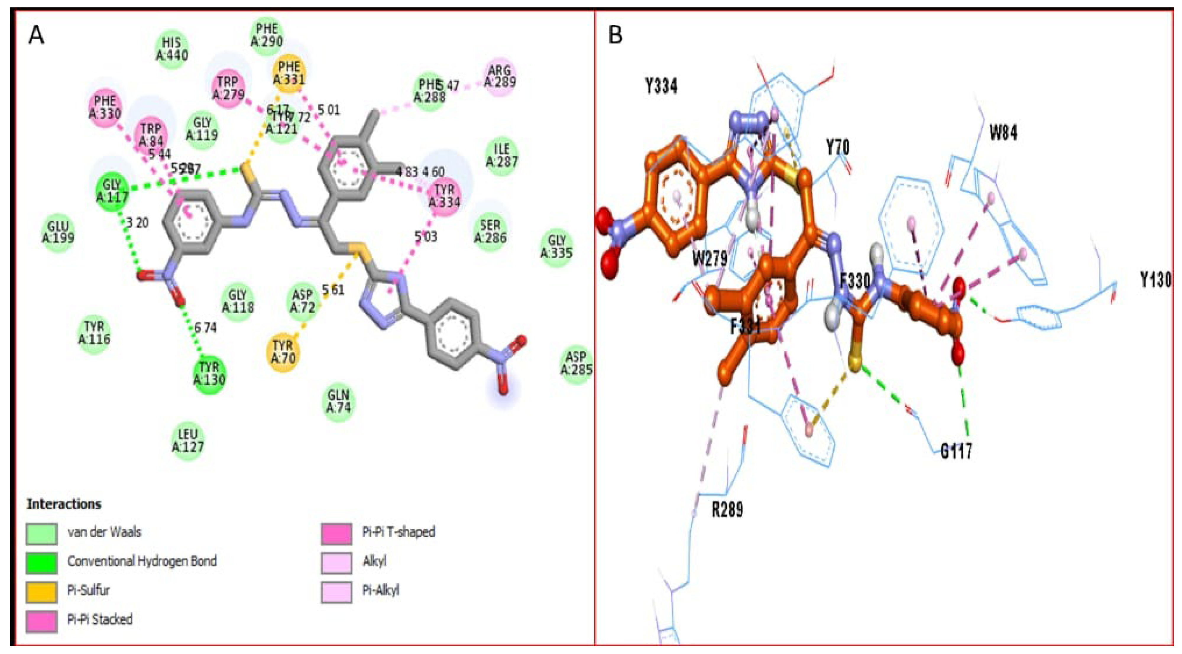 Molecules 28 00021 g010