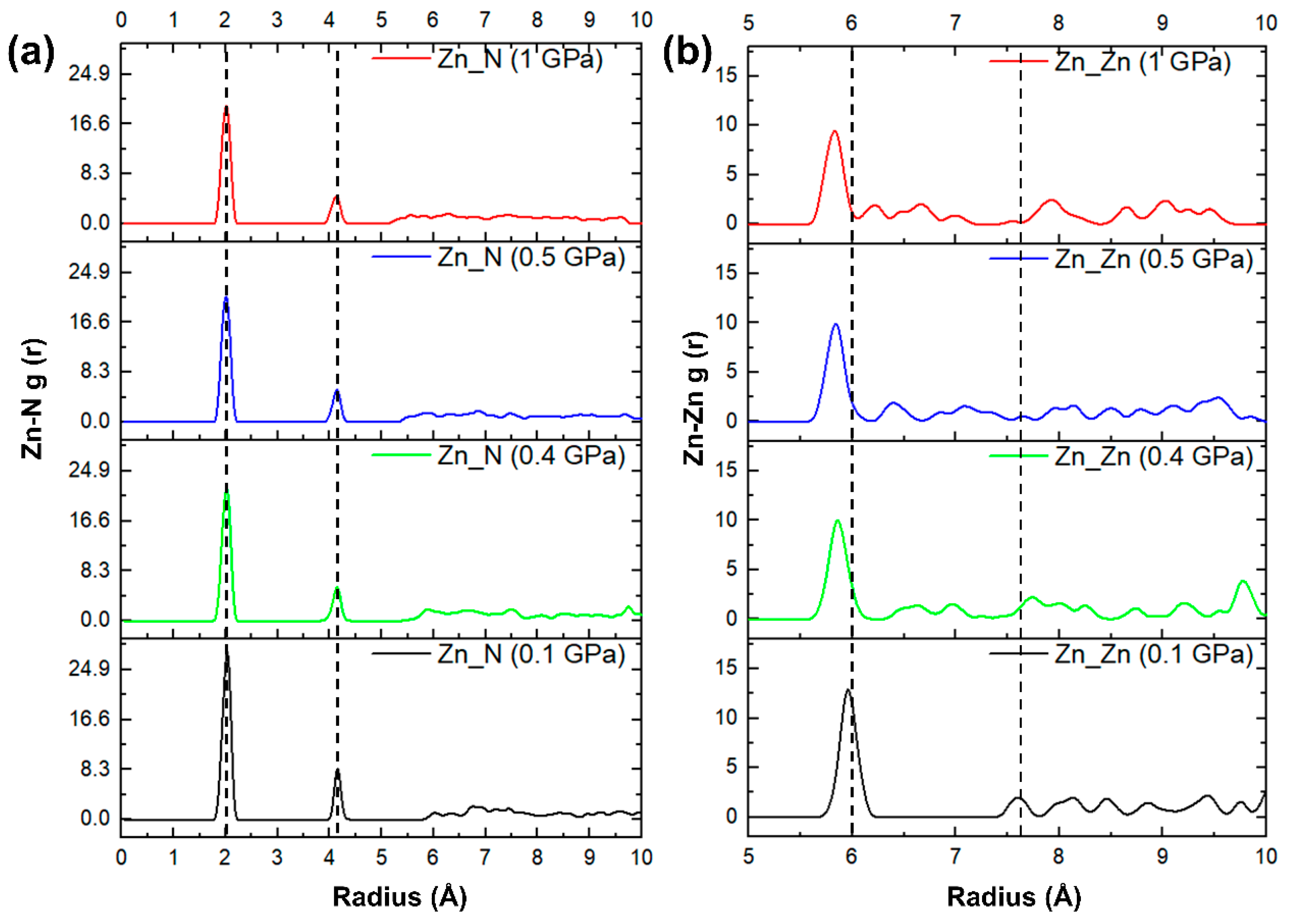 Molecules 28 00022 g004 Molecules 28 00022 g004