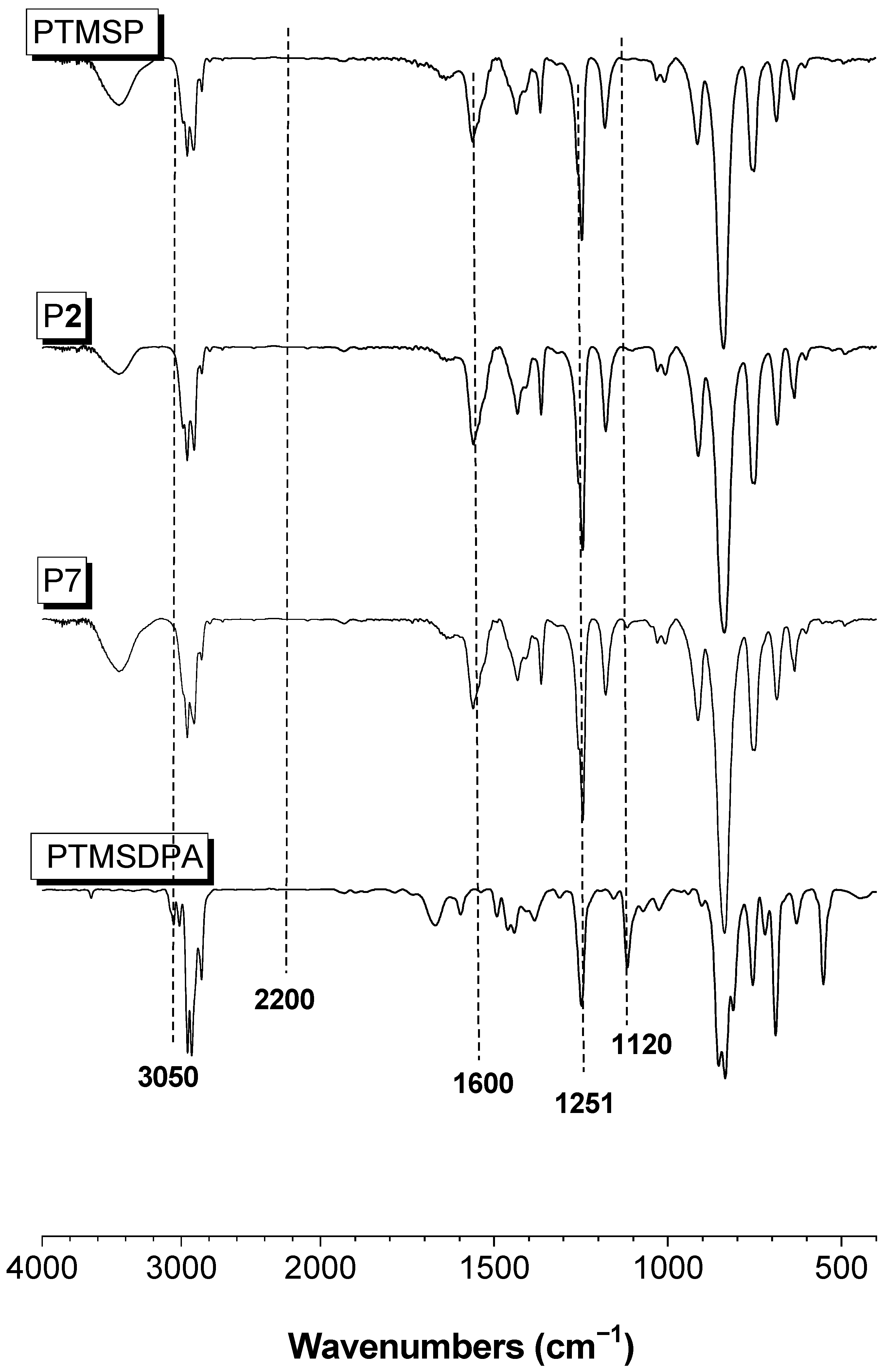 Molecules 28 00027 g001 Molecules 28 00027 g001