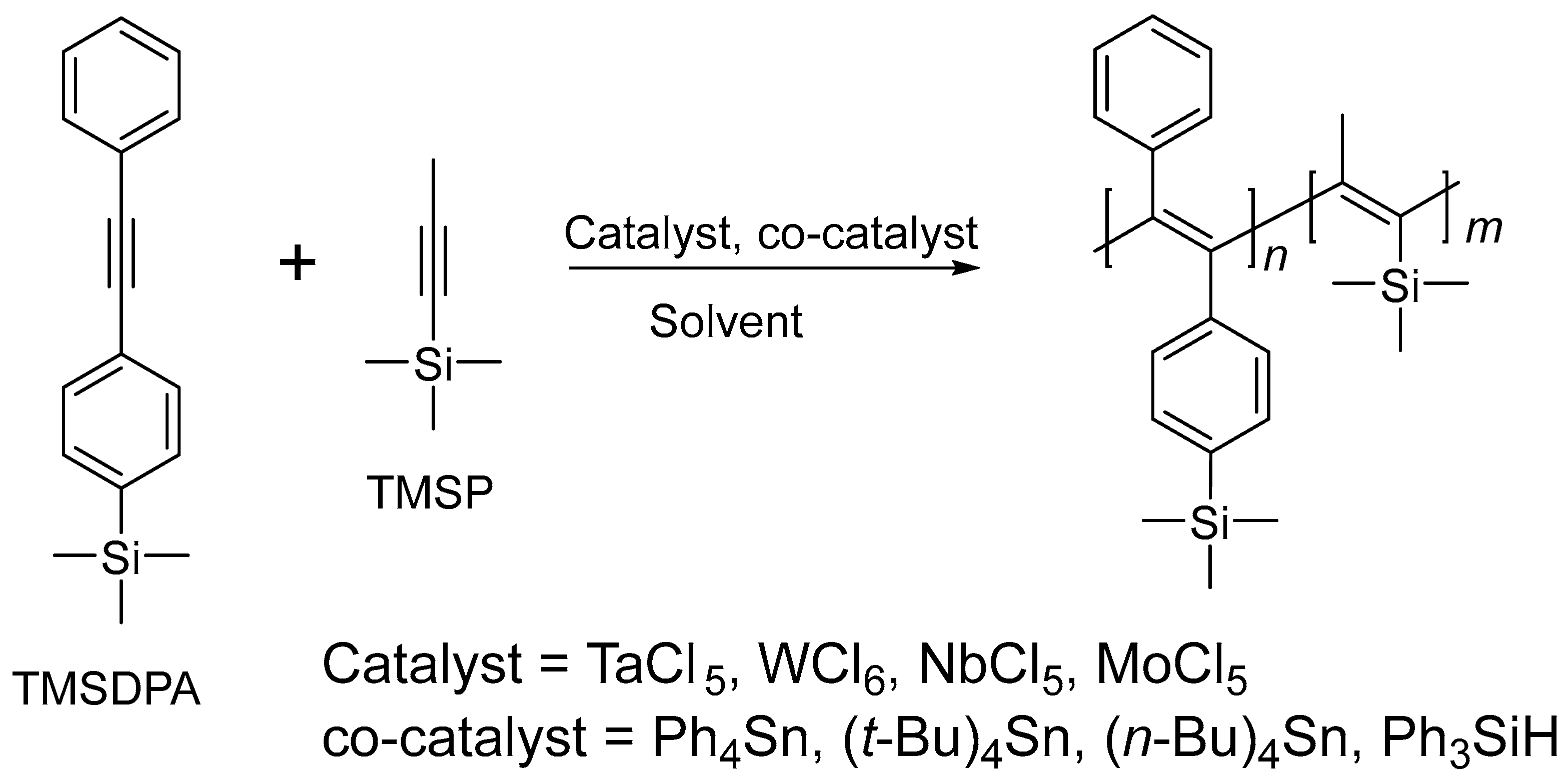 Molecules 28 00027 sch001 Molecules 28 00027 sch001