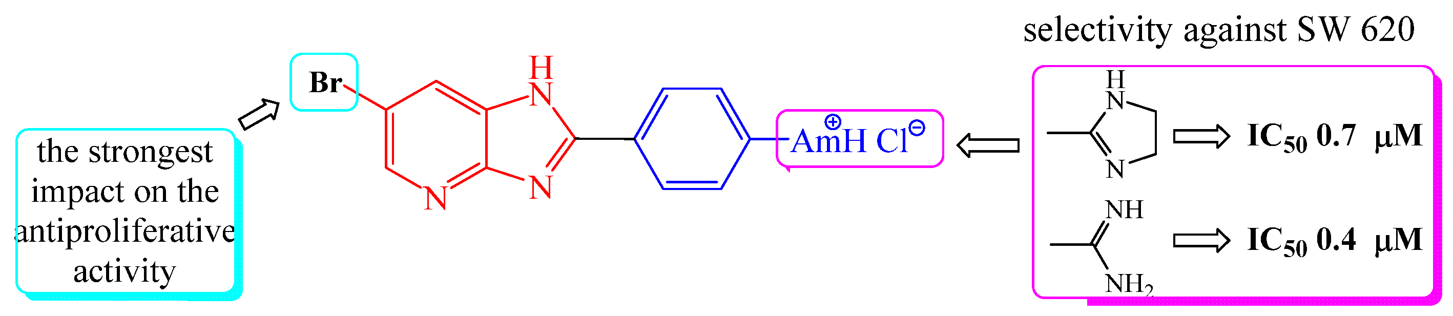 Molecules 28 00034 g003
