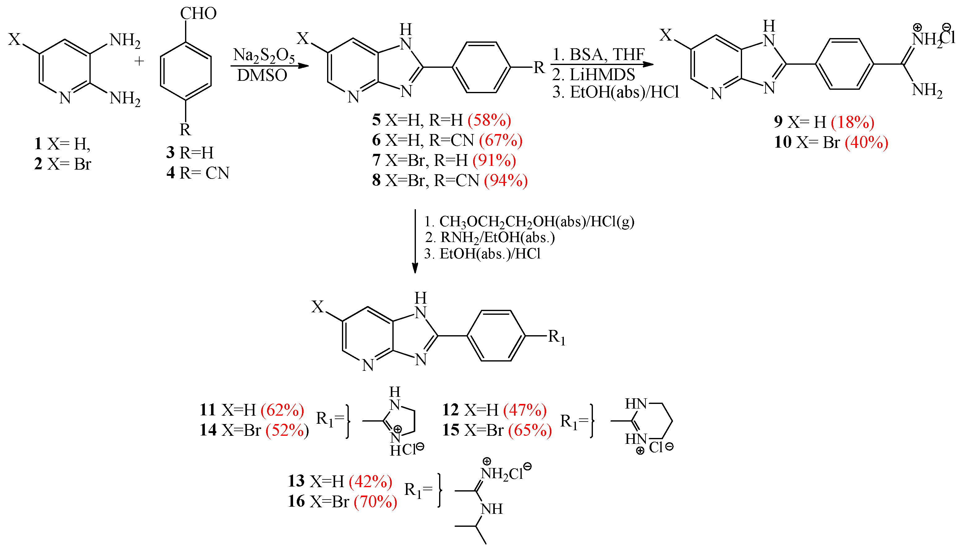 Molecules 28 00034 sch001