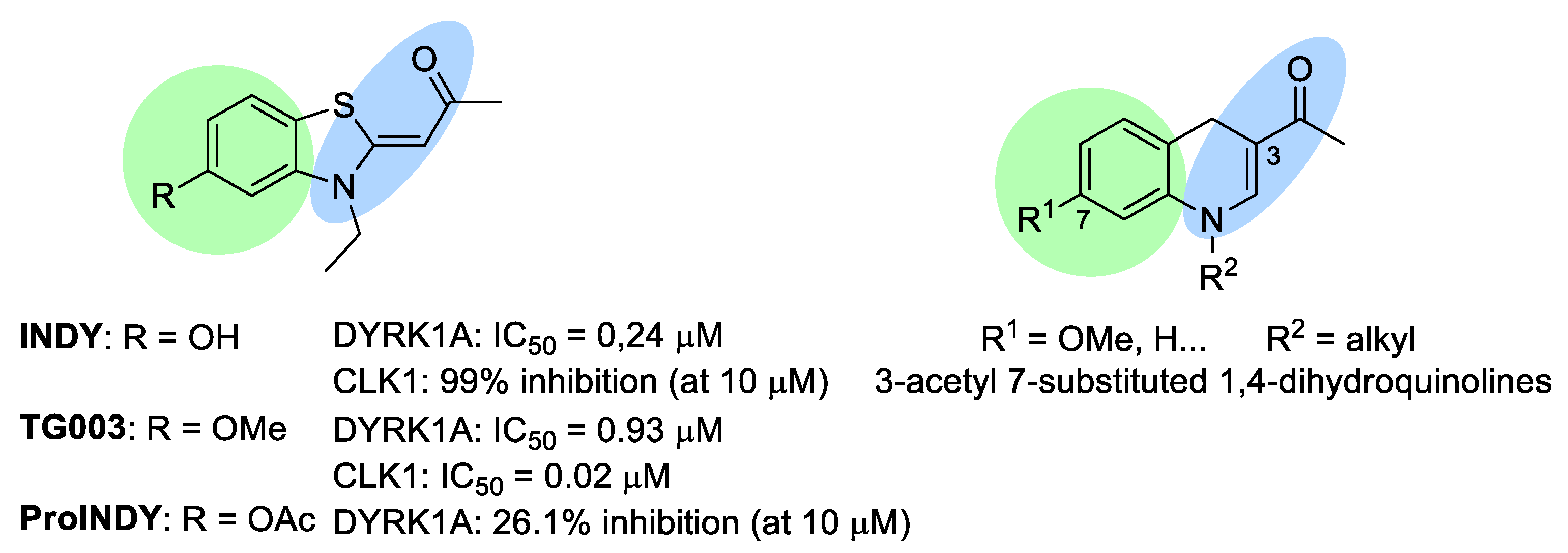 Molecules 28 00036 g001 Molecules 28 00036 g001