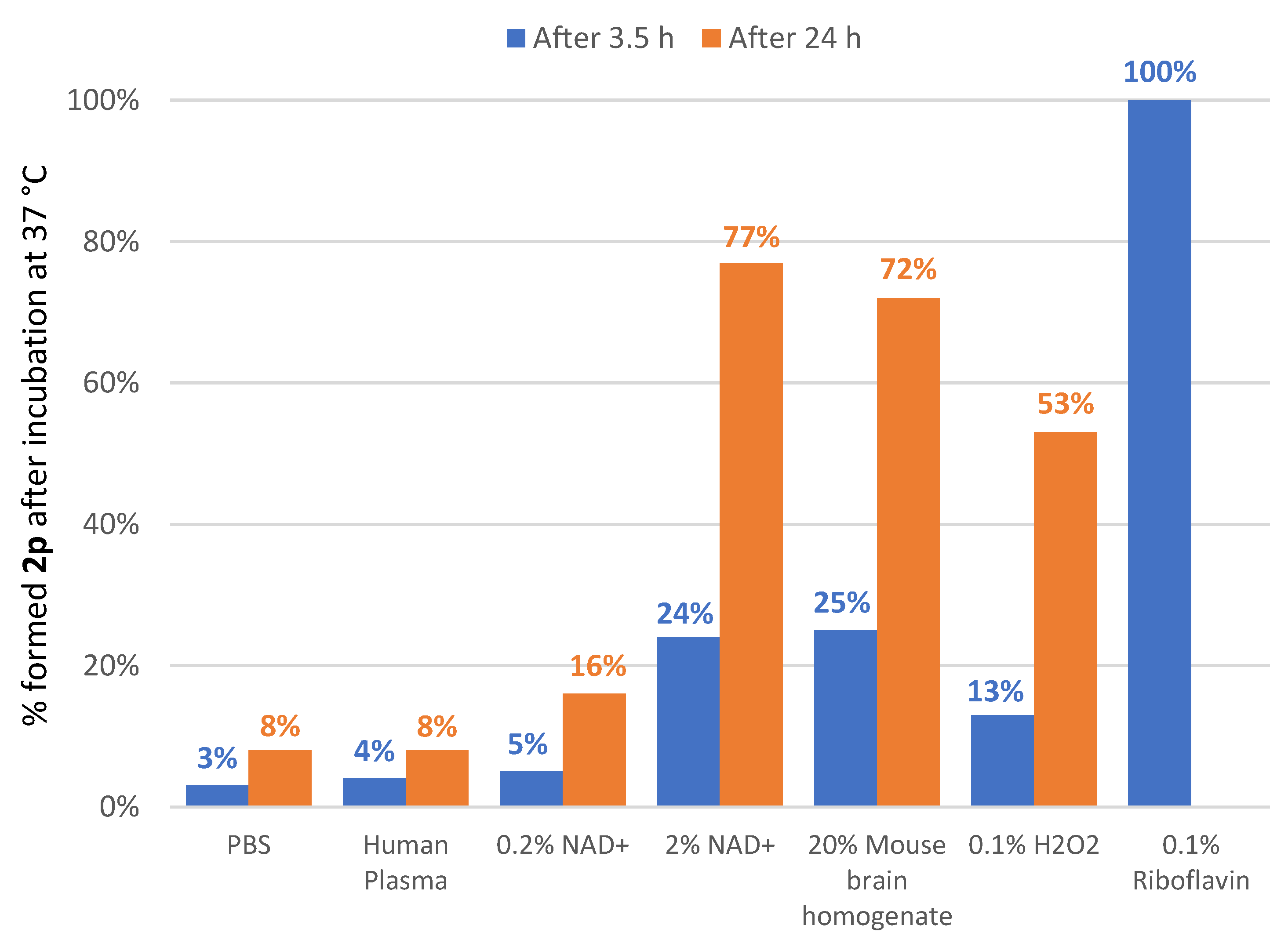 Molecules 28 00036 g002 Molecules 28 00036 g002