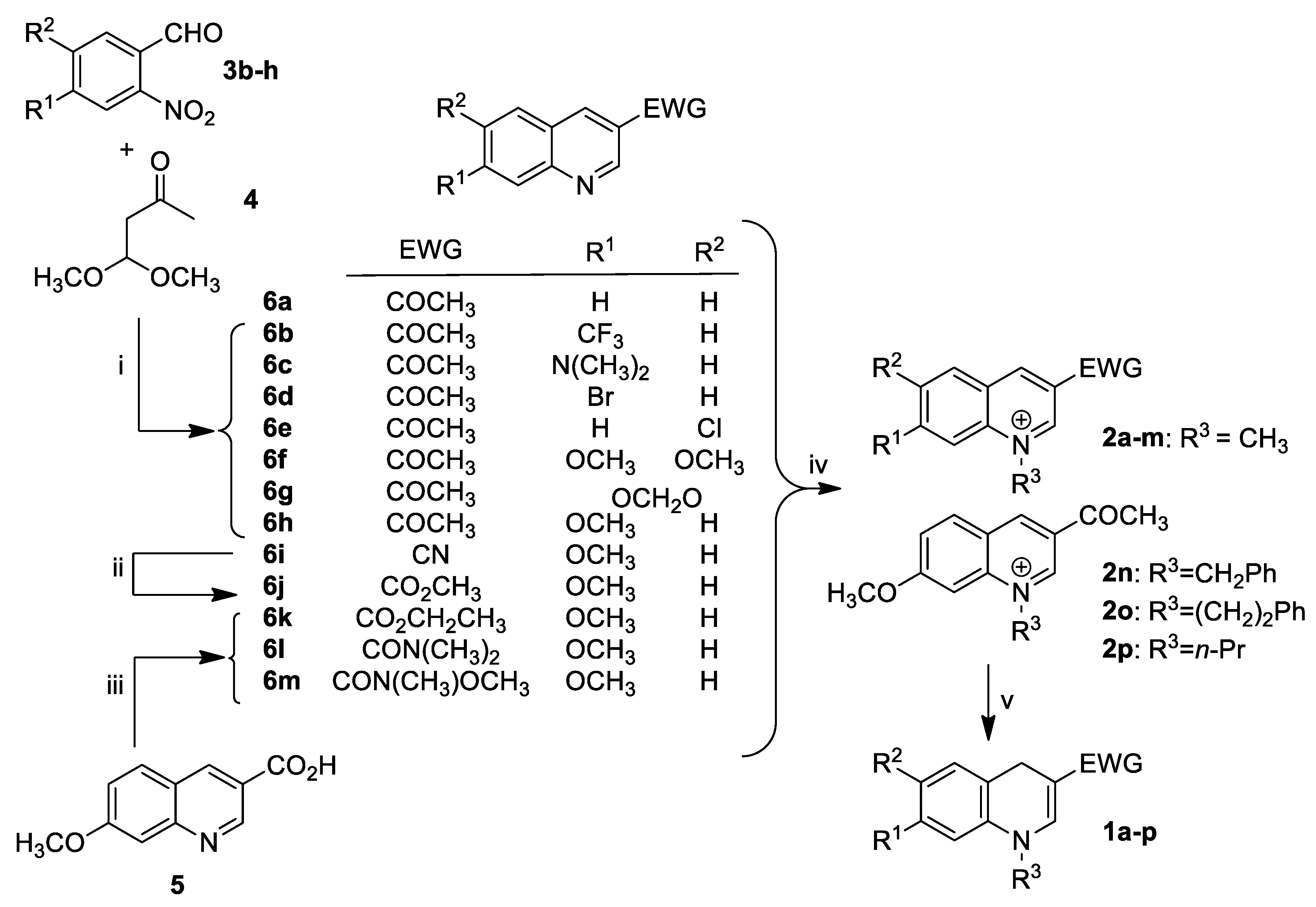 Molecules 28 00036 sch001 Molecules 28 00036 sch001