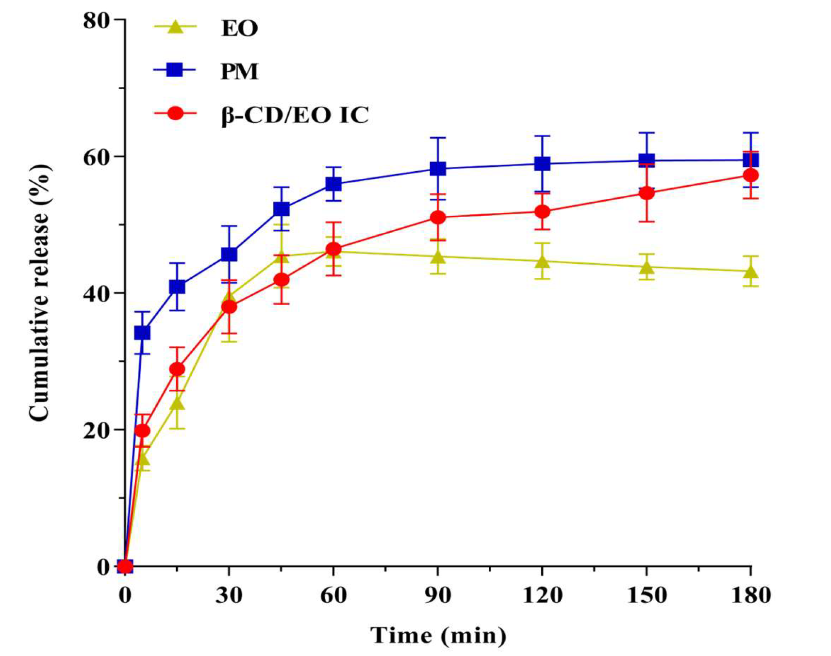 Molecules 28 00037 g006