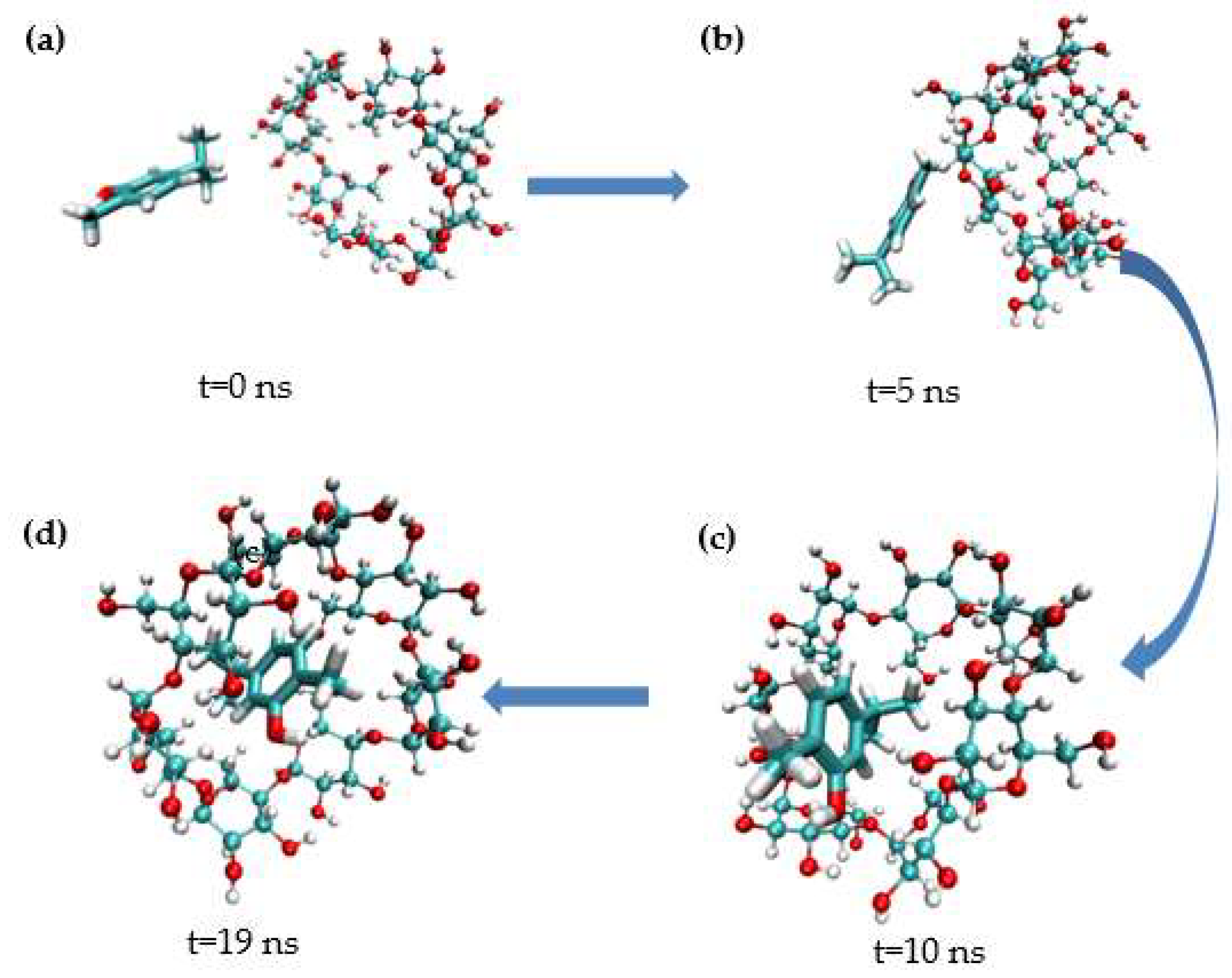 Molecules 28 00037 g009