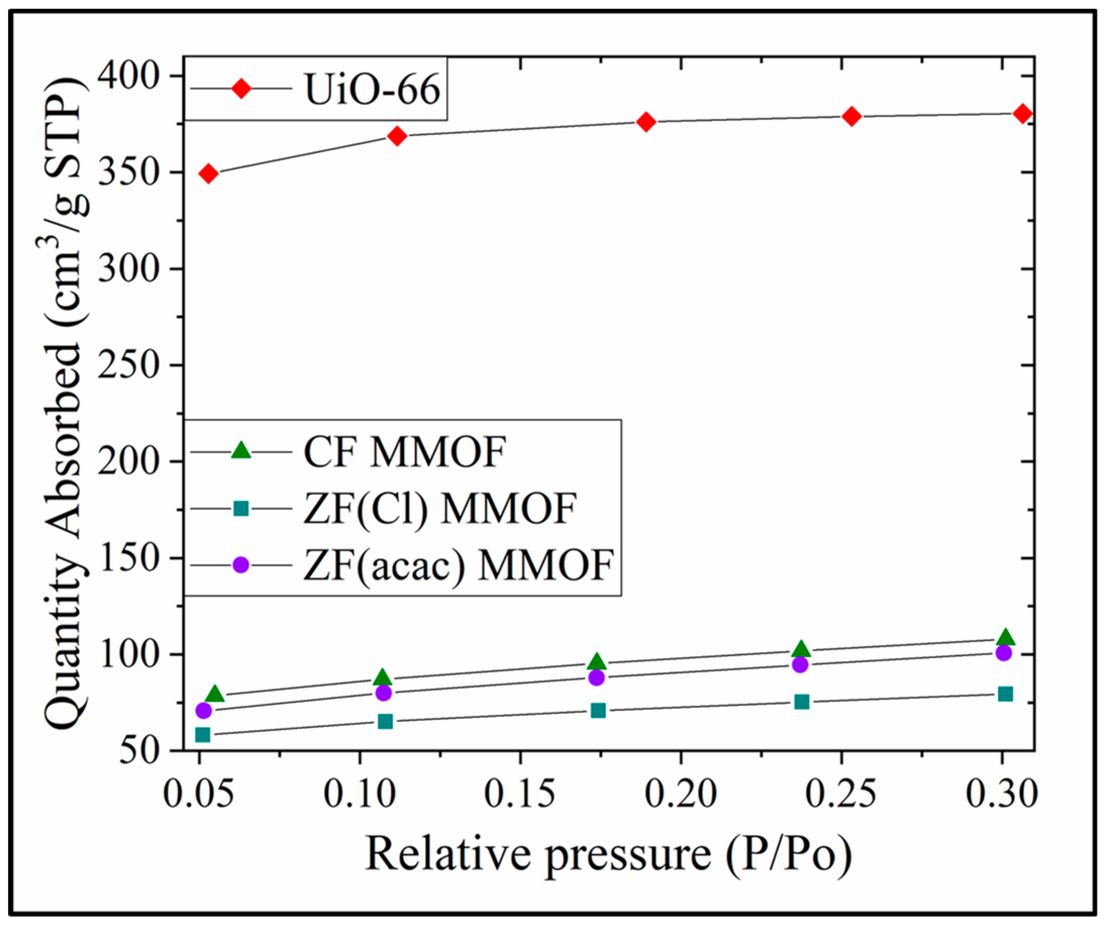 Molecules 28 00039 g008 Molecules 28 00039 g008
