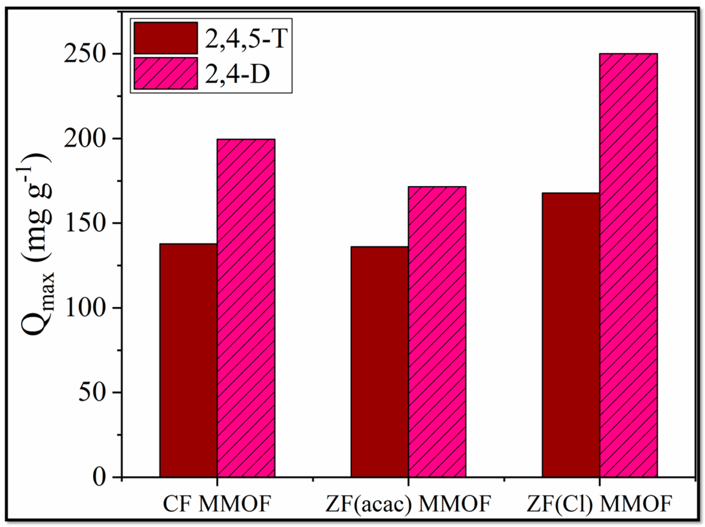 Molecules 28 00039 g009 Molecules 28 00039 g009