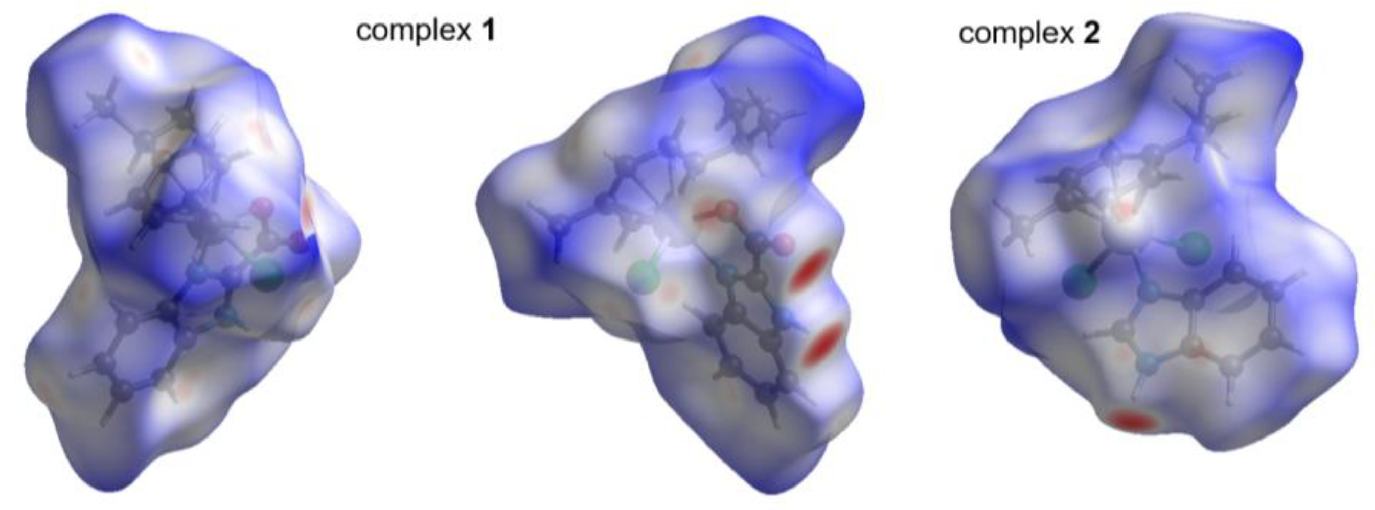 Molecules 28 00040 g003