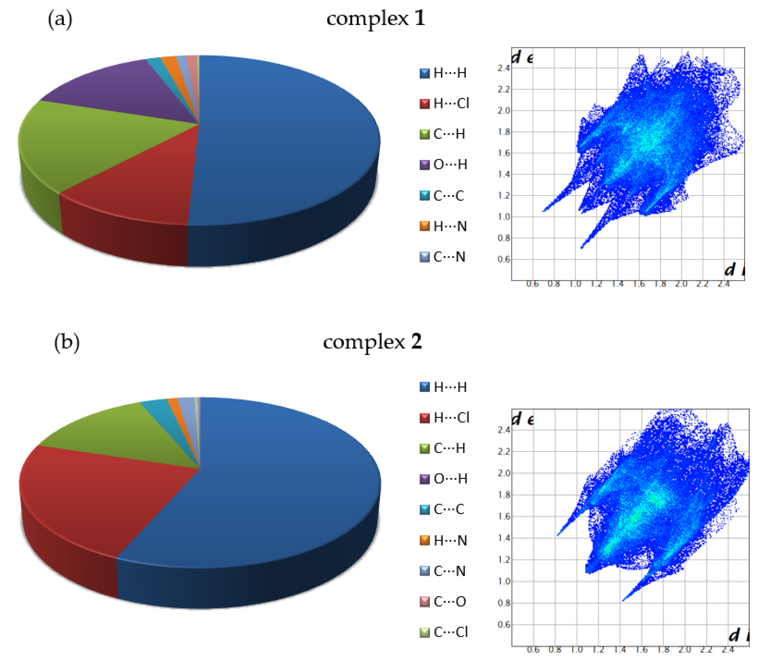 Molecules 28 00040 g004