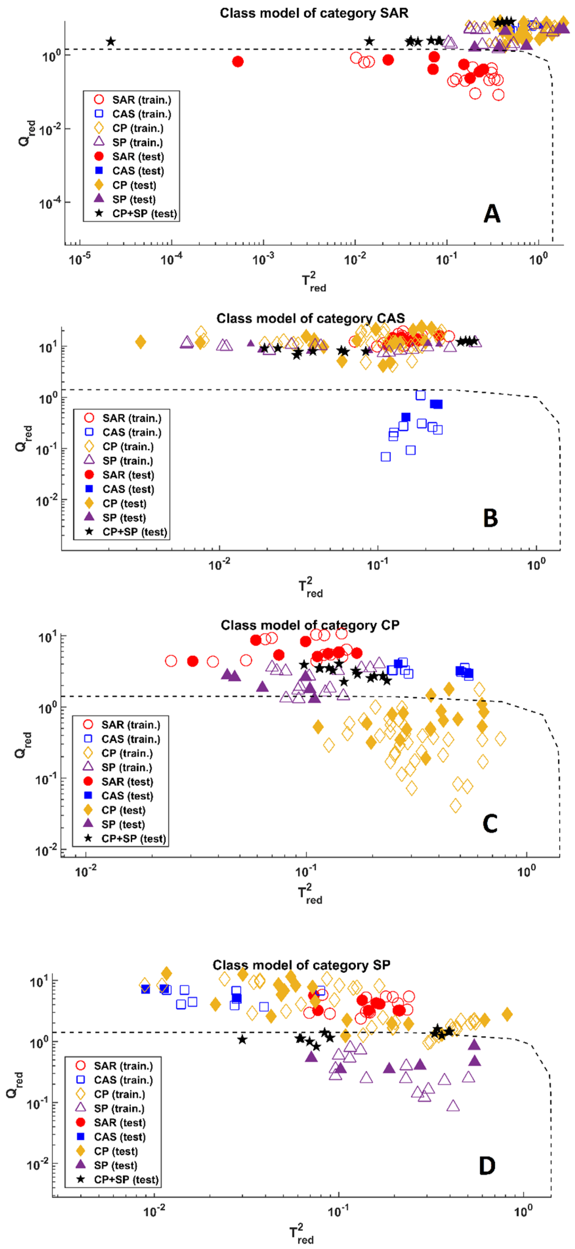Molecules 28 00042 g003