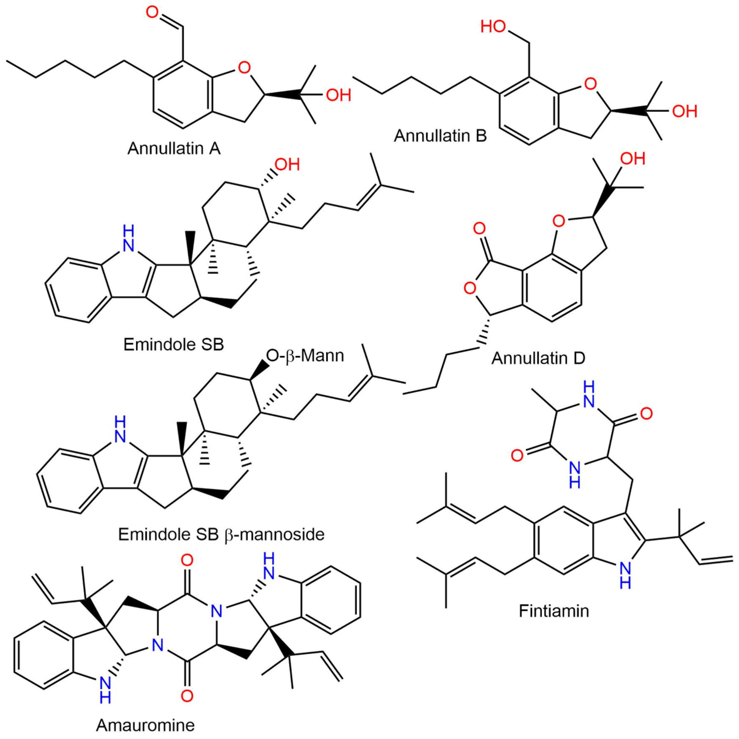 Molecules 28 00044 g001