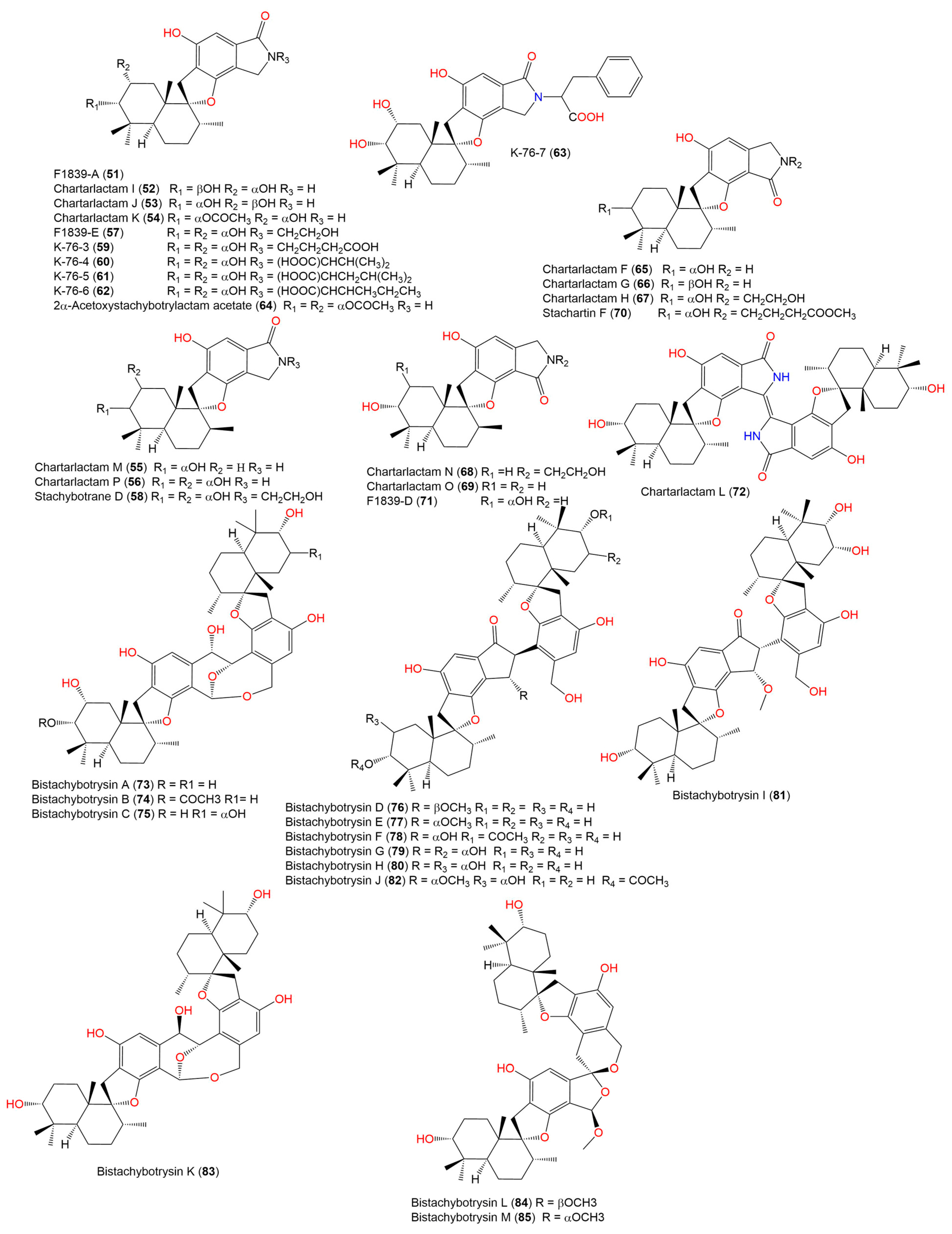 Molecules 28 00044 g003
