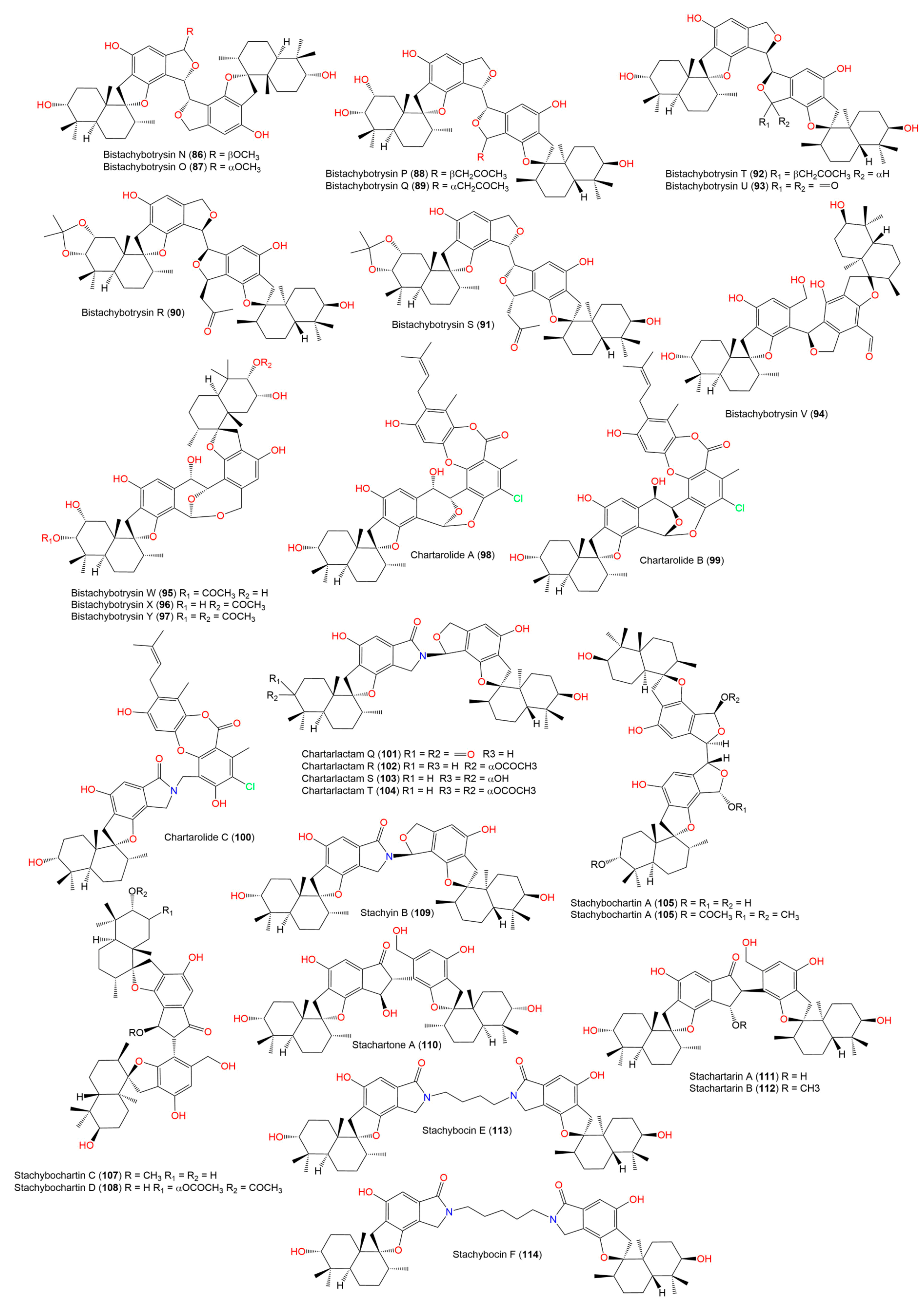 Molecules 28 00044 g004
