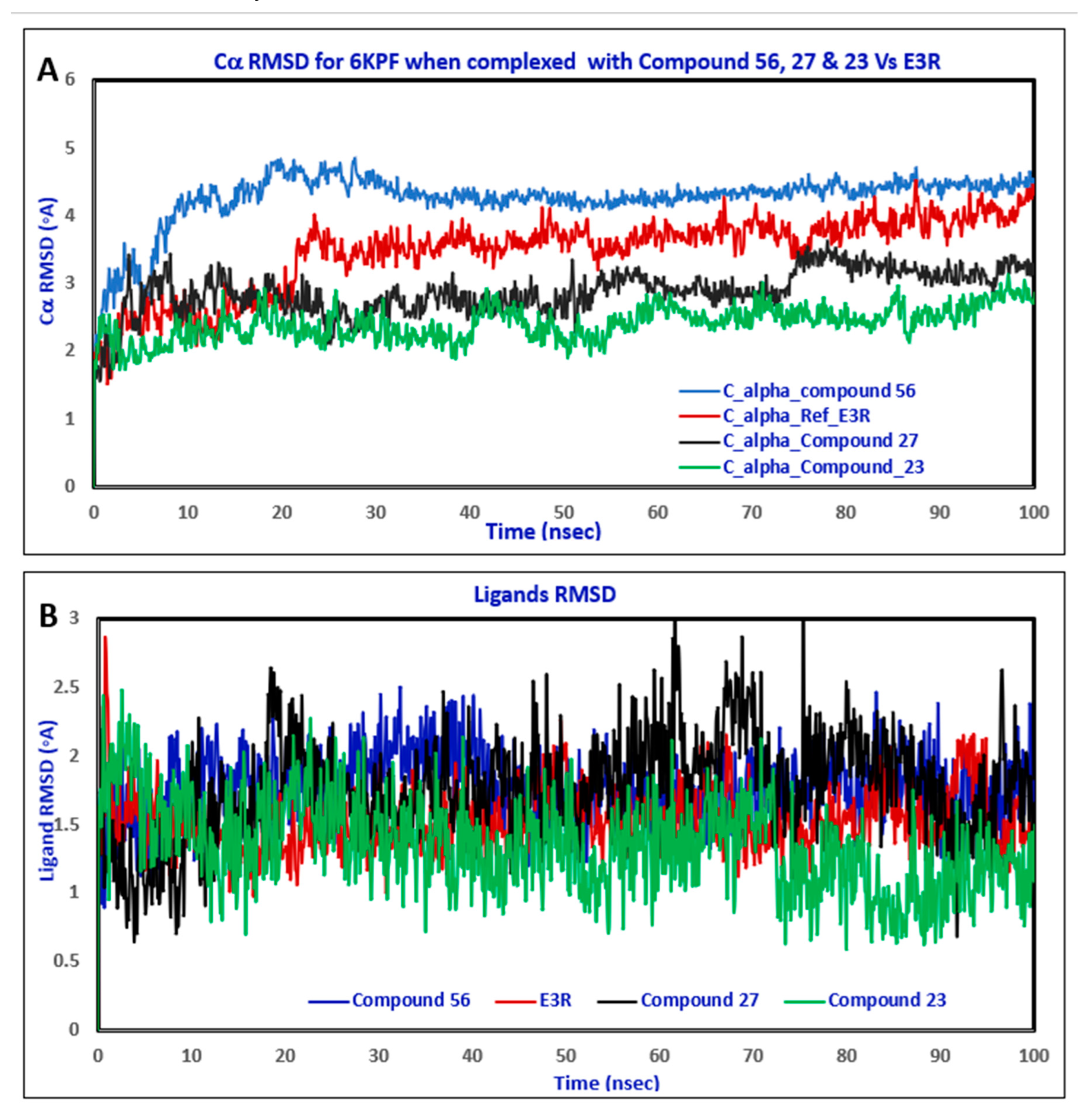 Molecules 28 00044 g008