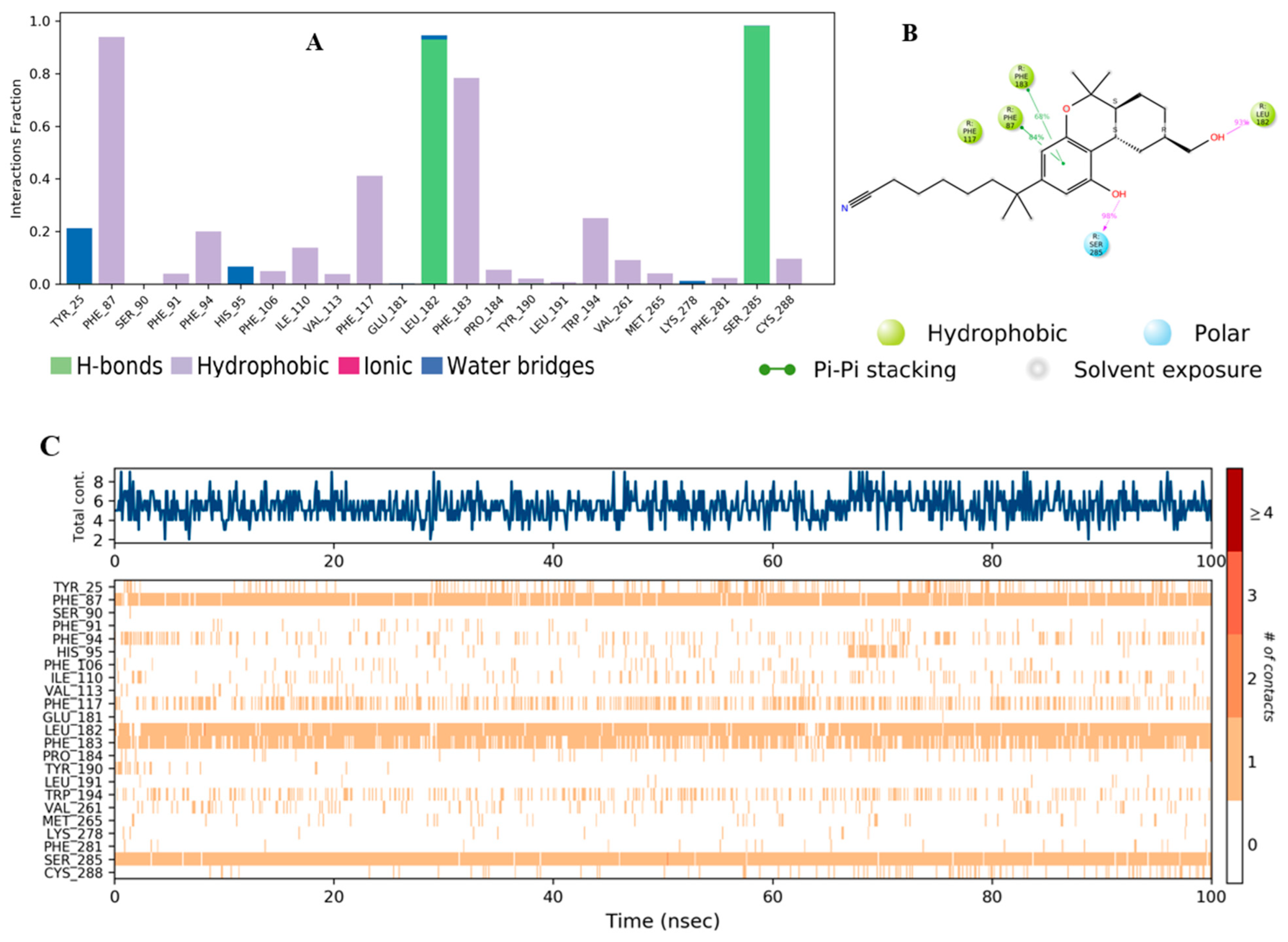 Molecules 28 00044 g009