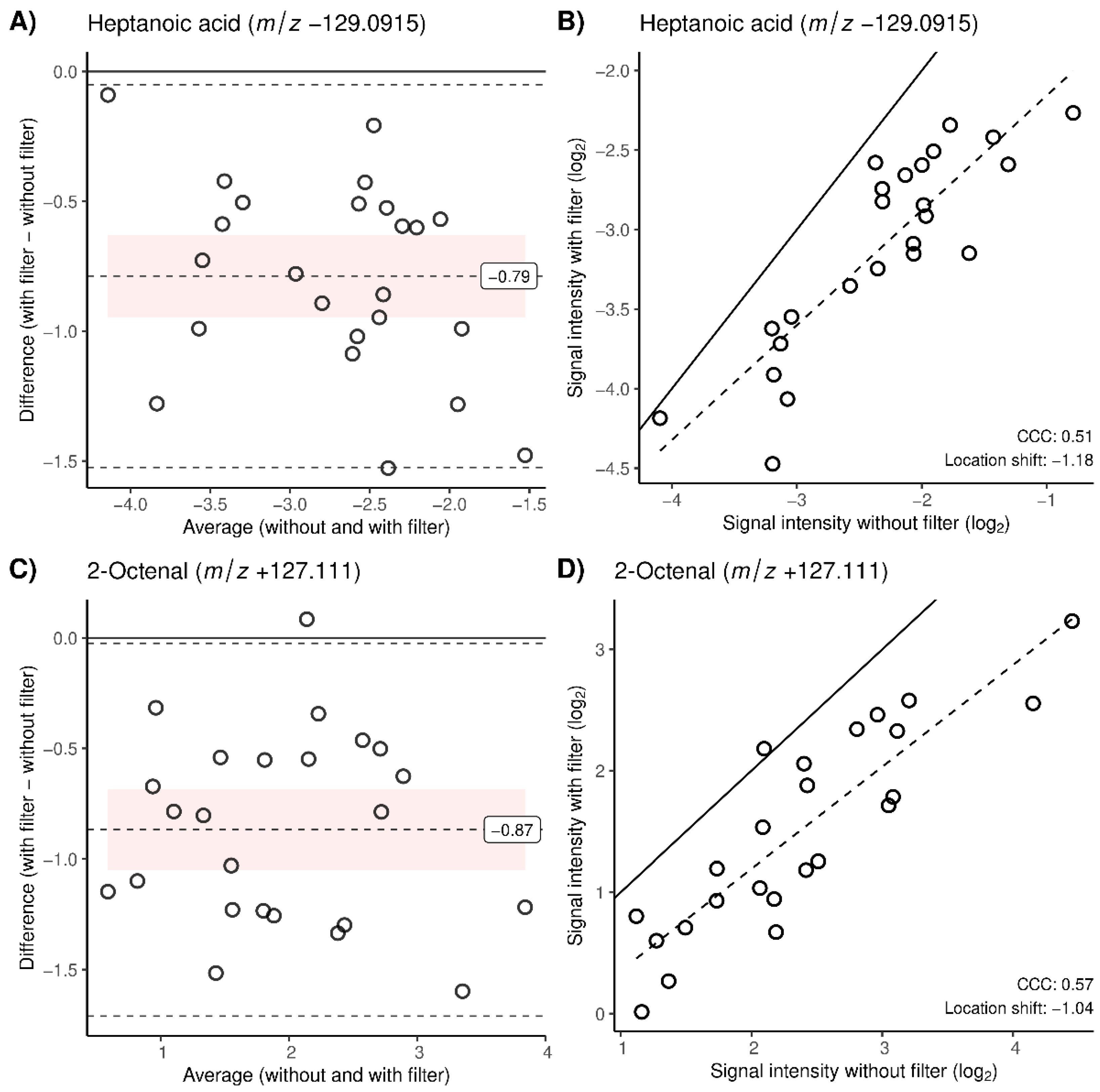 Molecules 28 00045 g002