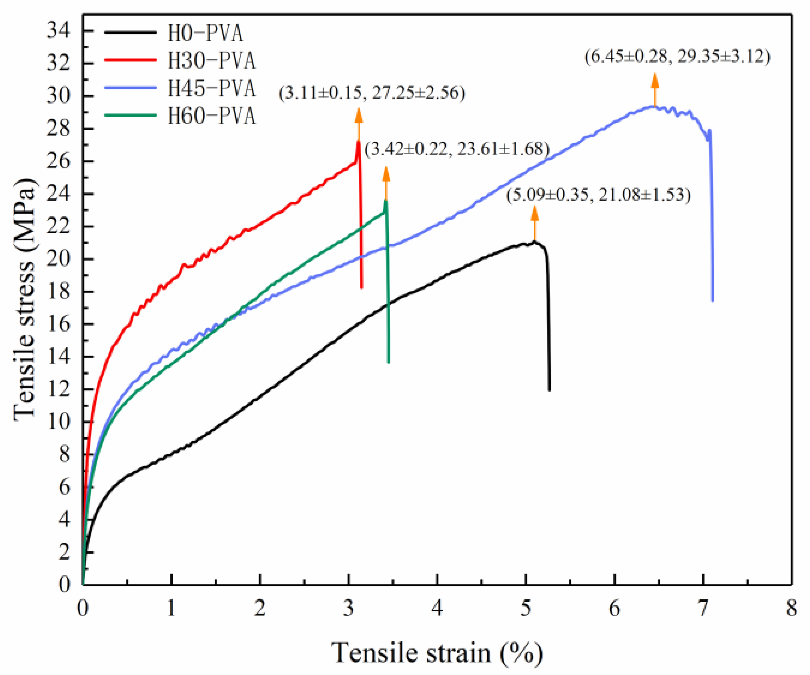 Molecules 28 00046 g005