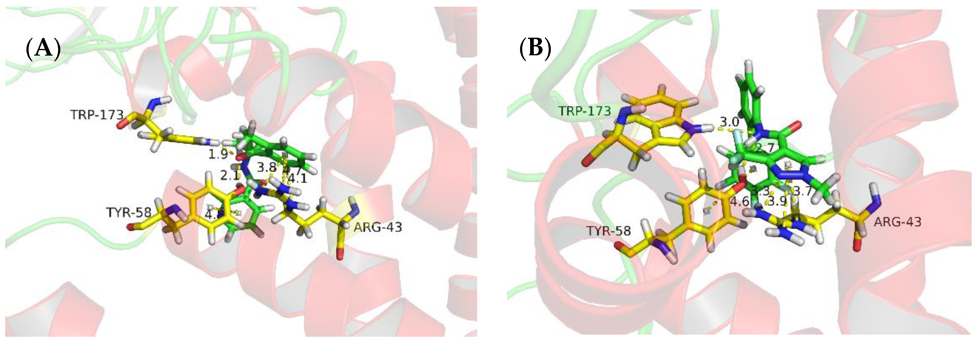 Molecules 28 00047 g004
