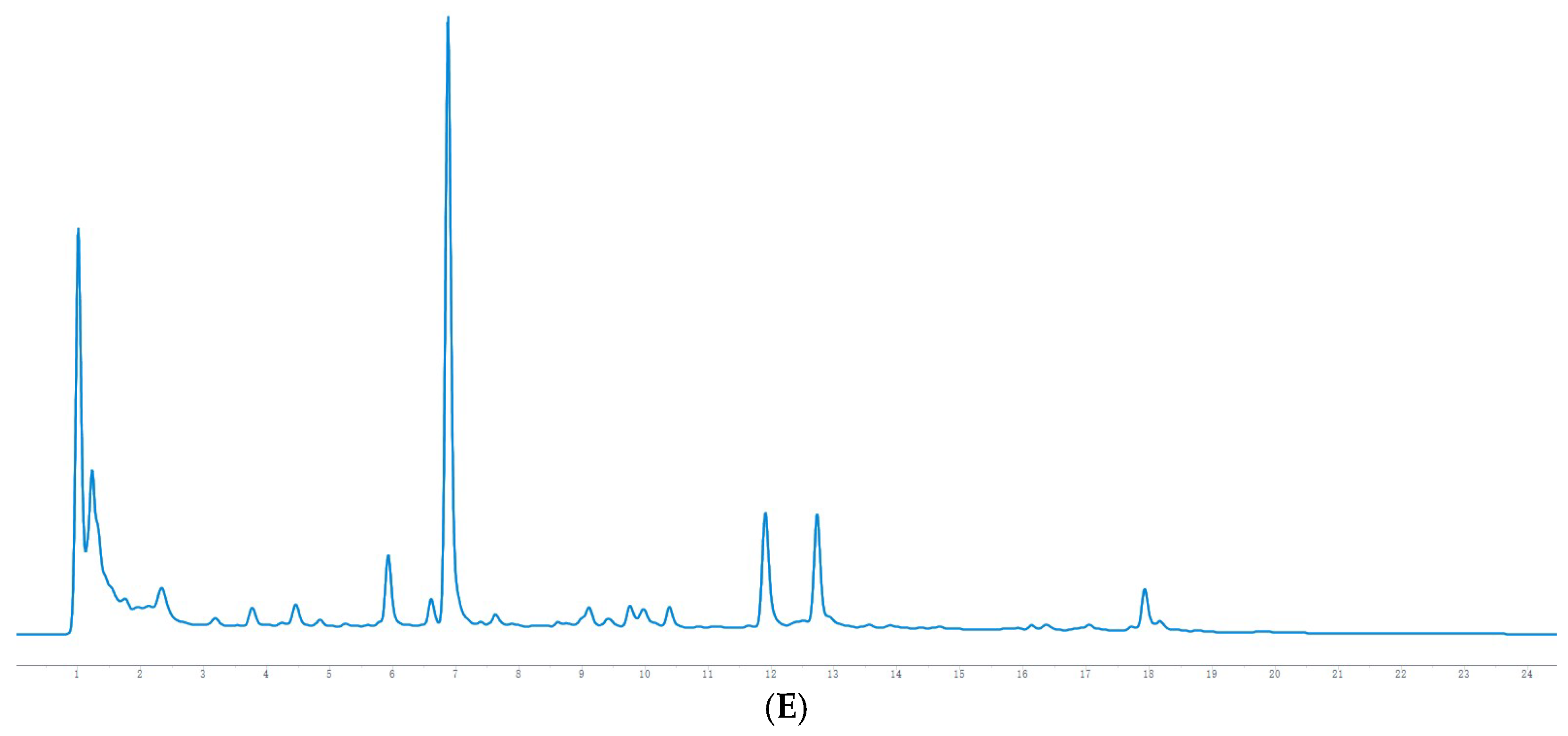 Molecules 28 00053 g002c