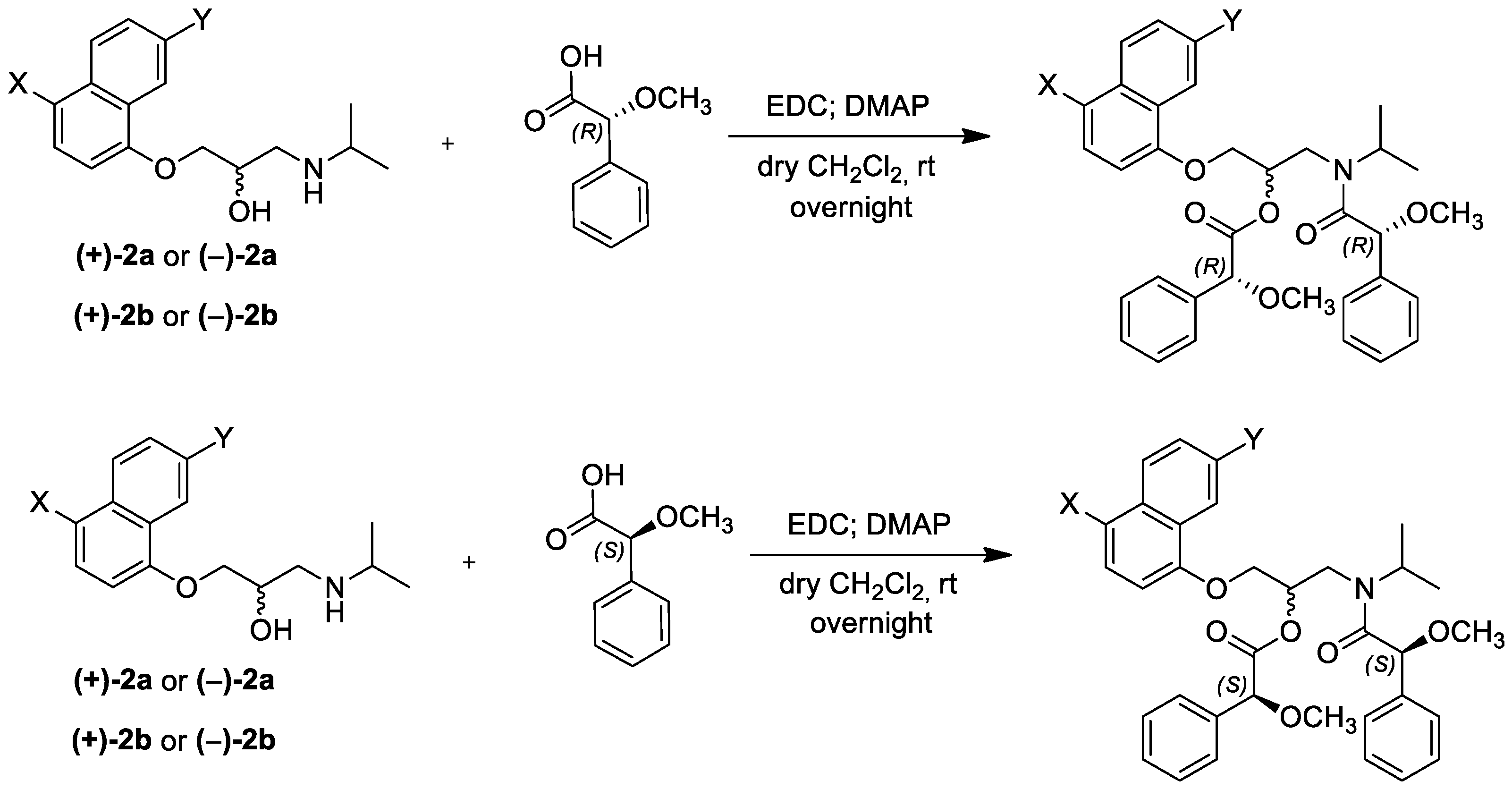Molecules 28 00057 sch002