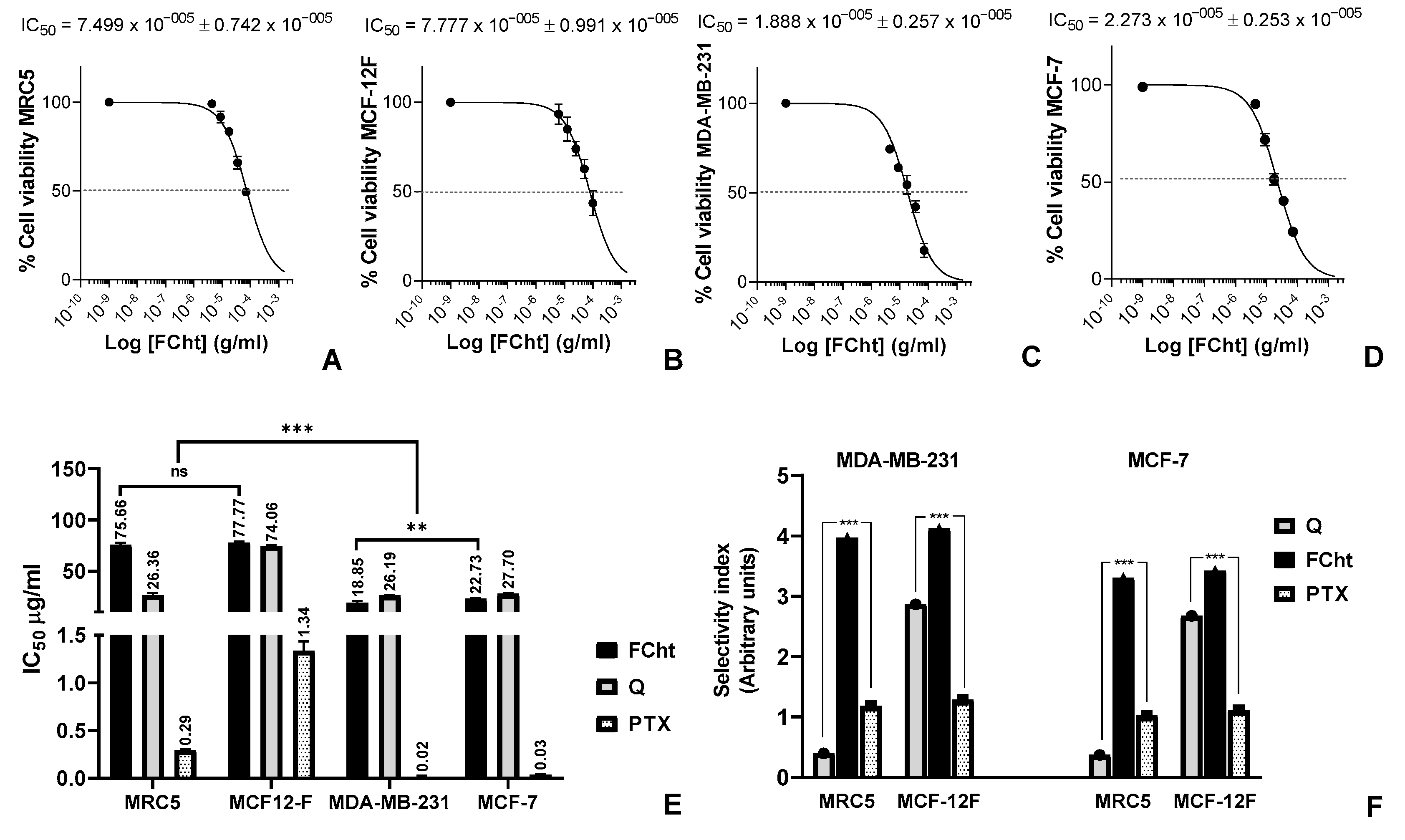 Molecules 28 00058 g002