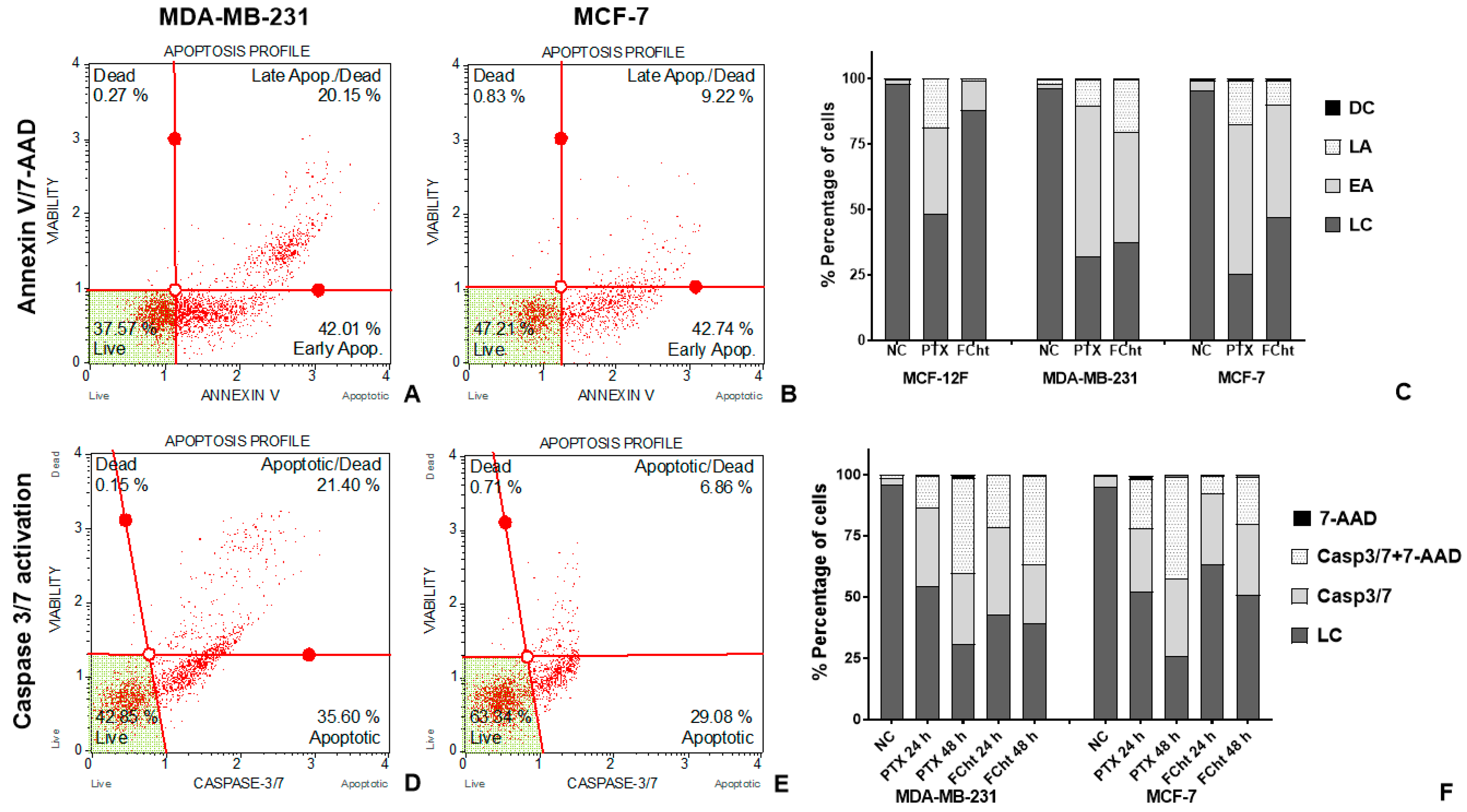 Molecules 28 00058 g003