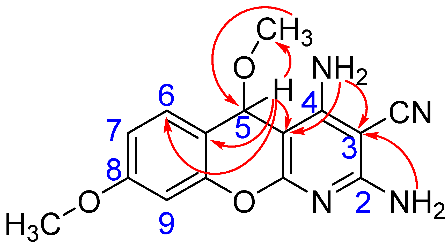 Molecules 28 00064 g003