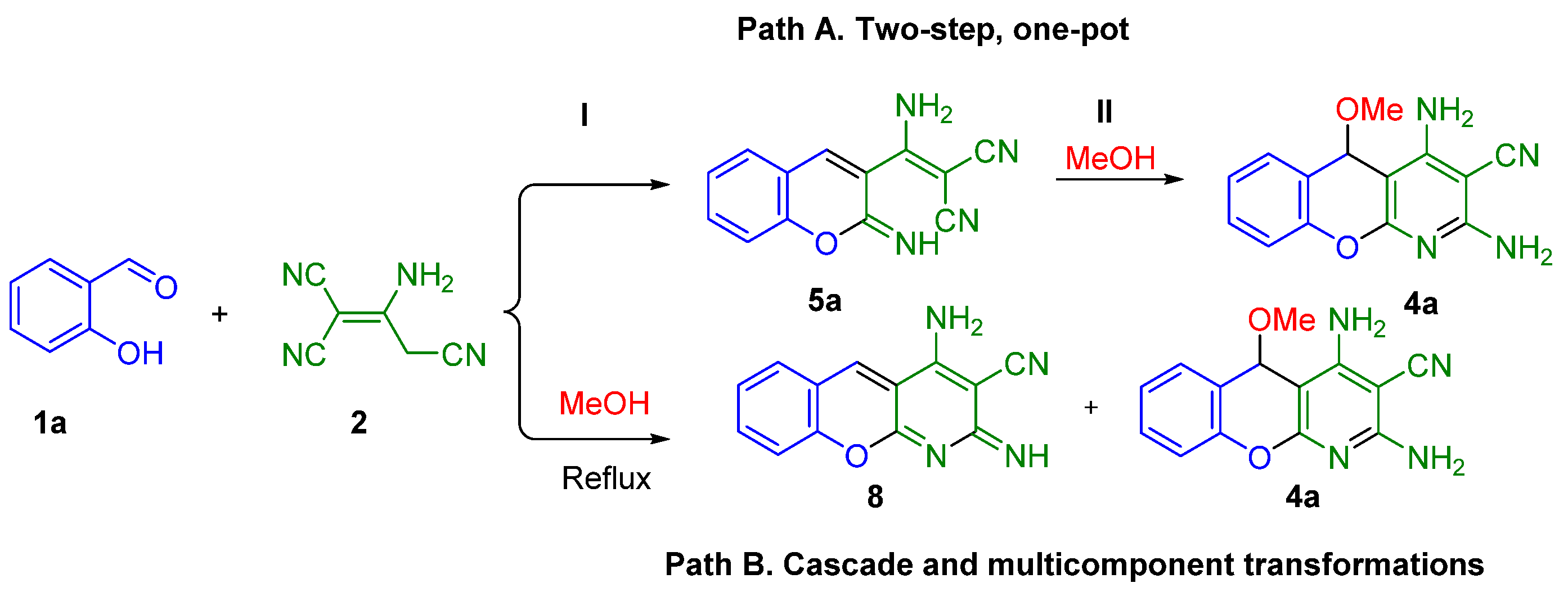 Molecules 28 00064 sch003
