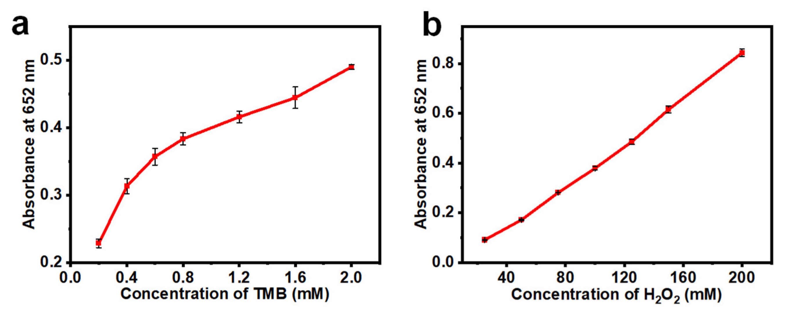Molecules 28 00070 g004