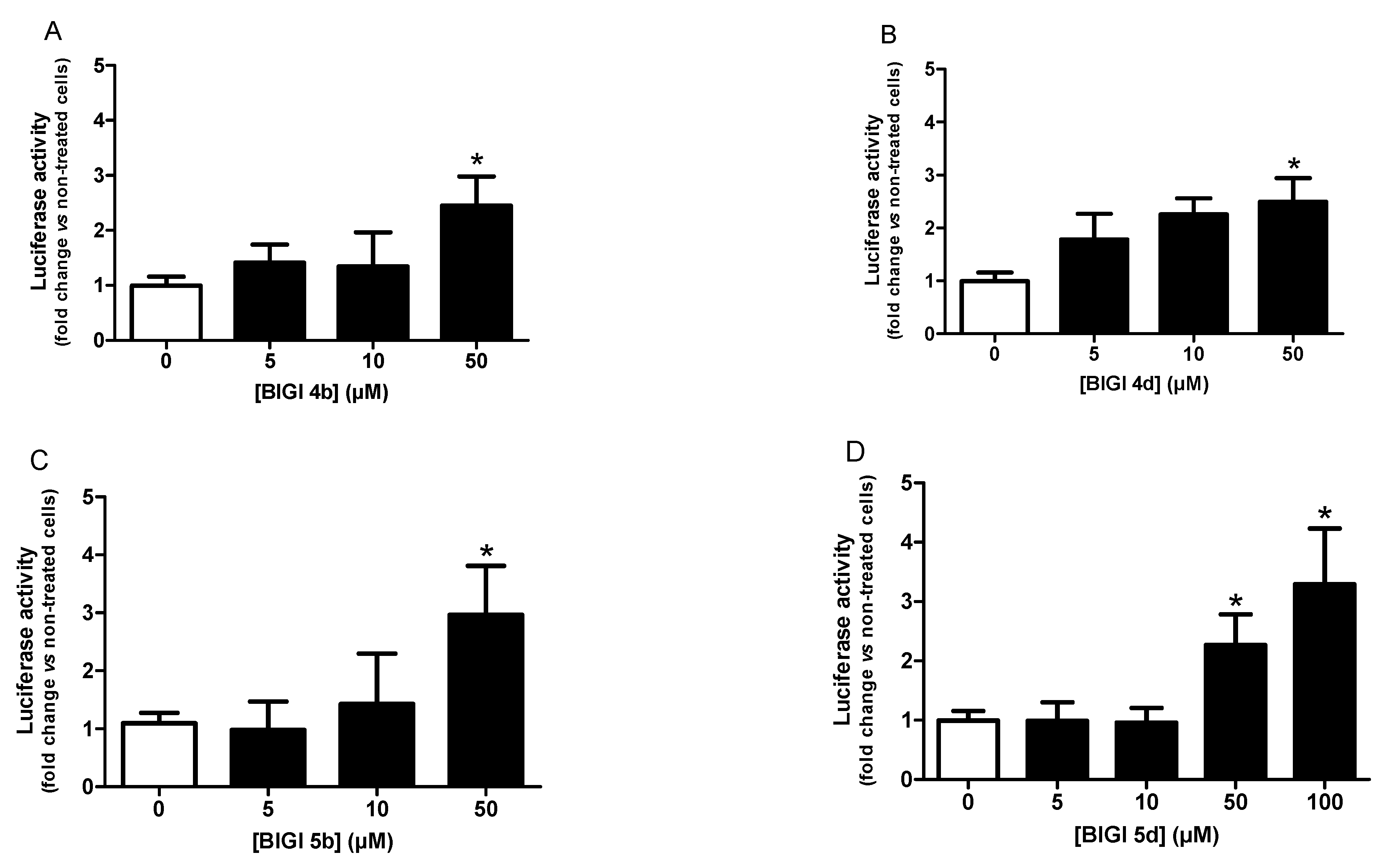 Molecules 28 00071 g002a