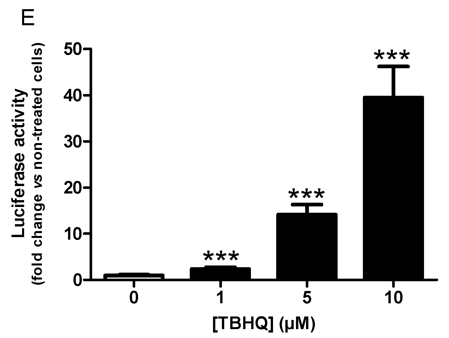Molecules 28 00071 g002b