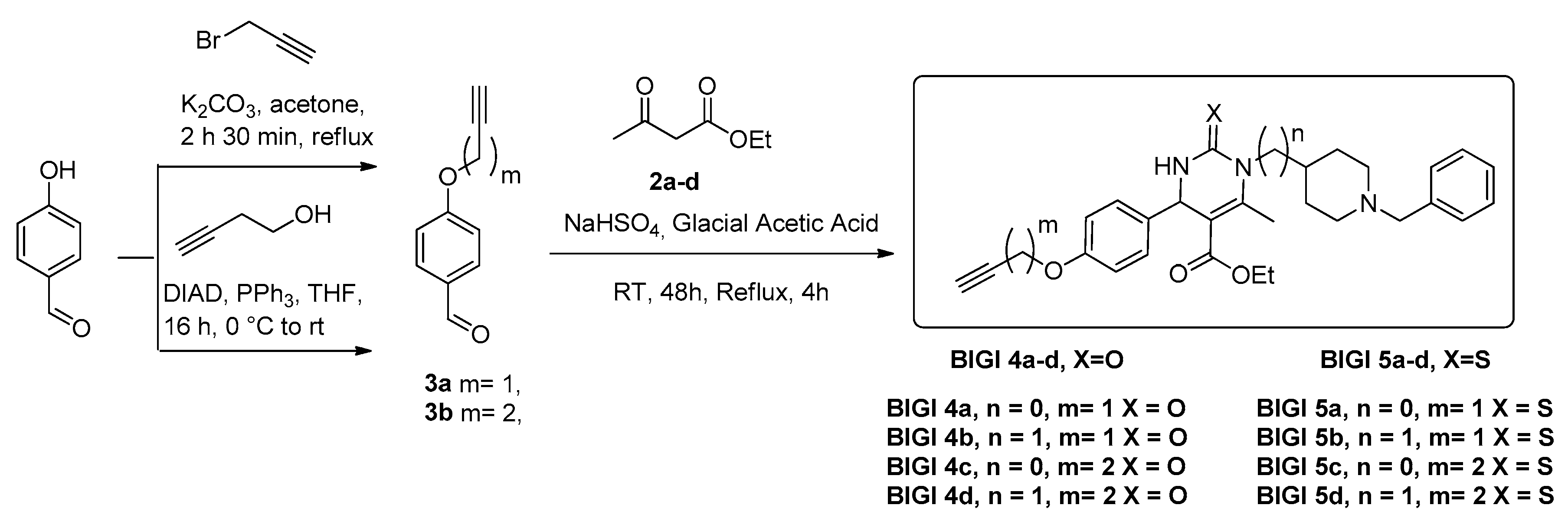 Molecules 28 00071 sch001