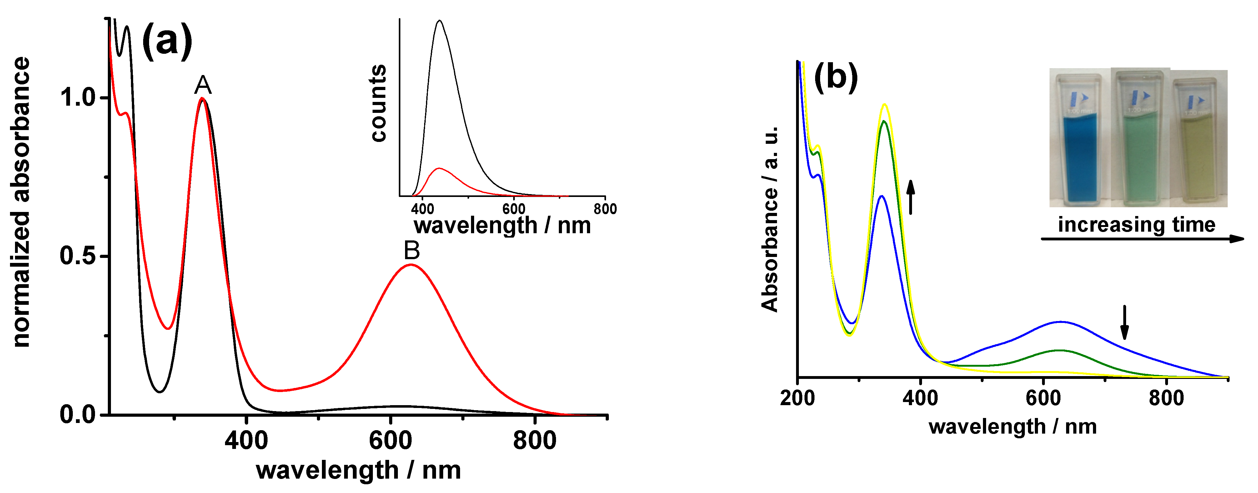 Molecules 28 00072 g002